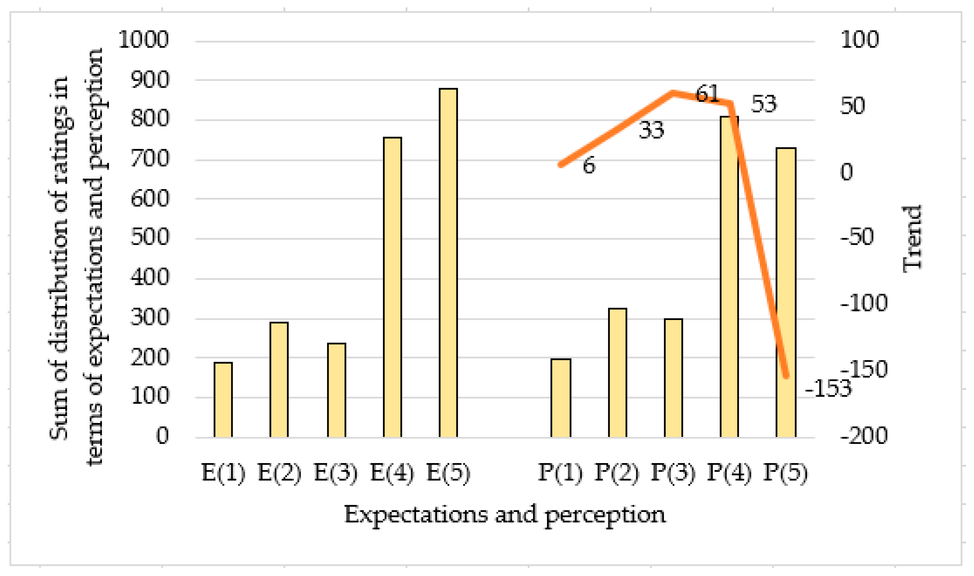 Sustainability 13 05734 g001 Sustainability 13 05734 g001