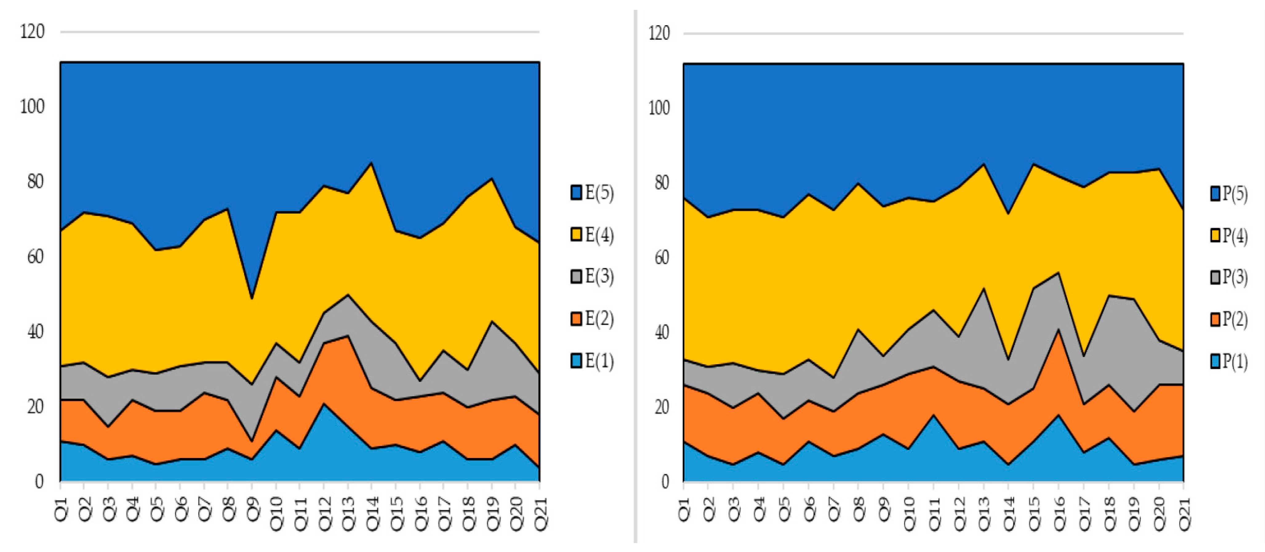 Sustainability 13 05734 g002 Sustainability 13 05734 g002