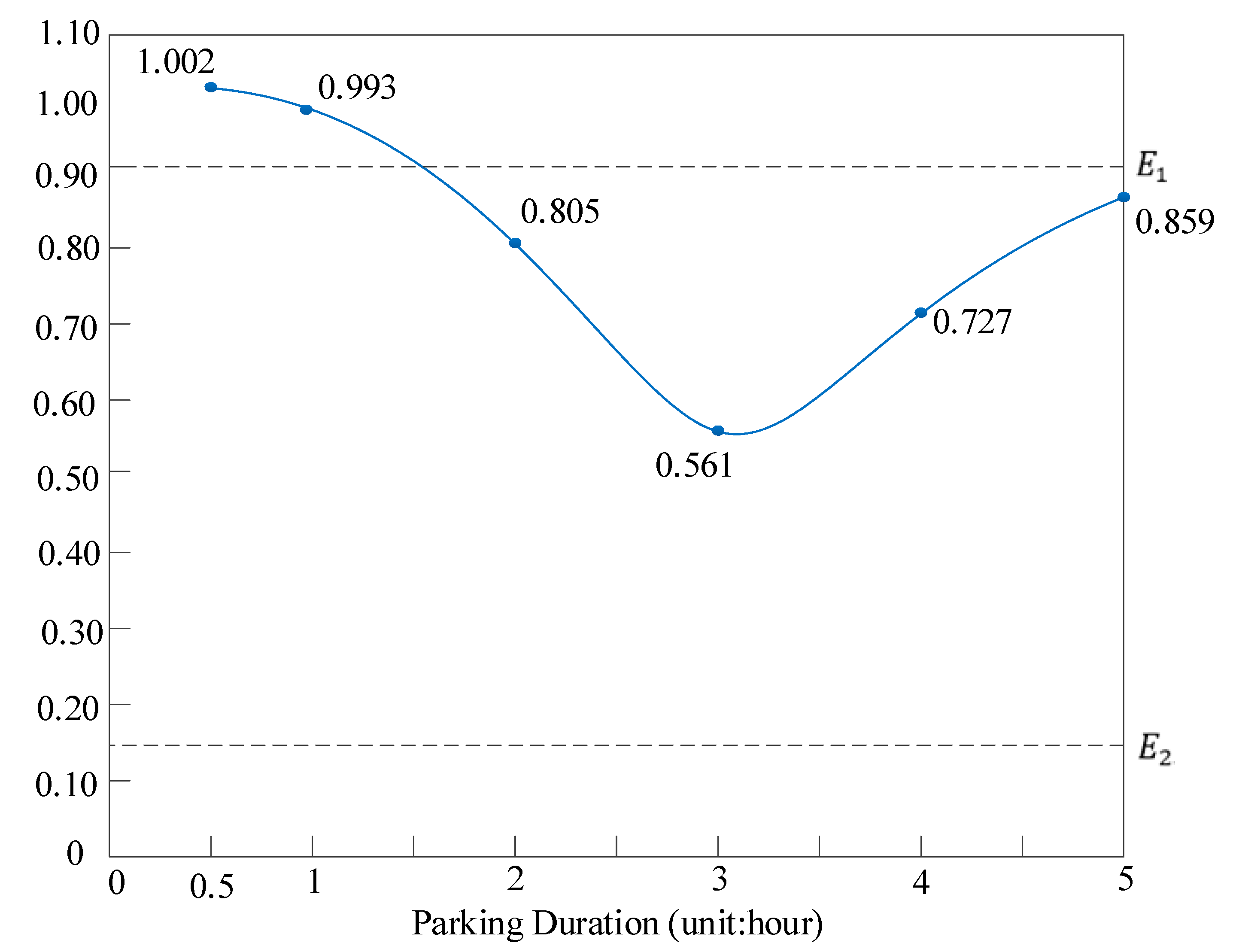 Sustainability 13 05735 g004
