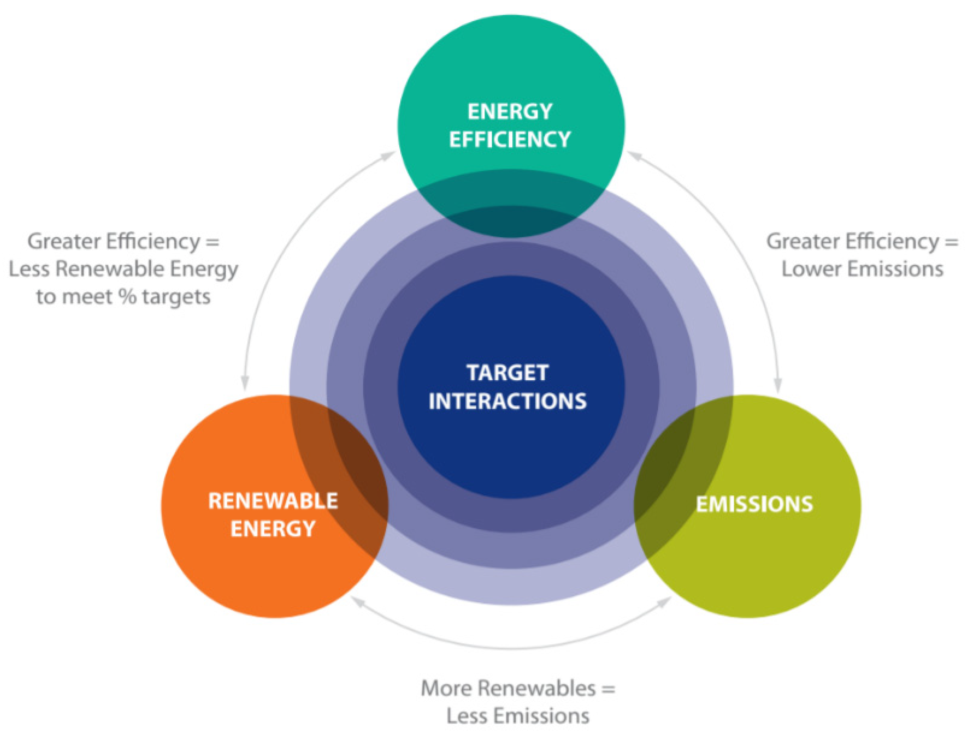 Sustainability 13 05736 g001