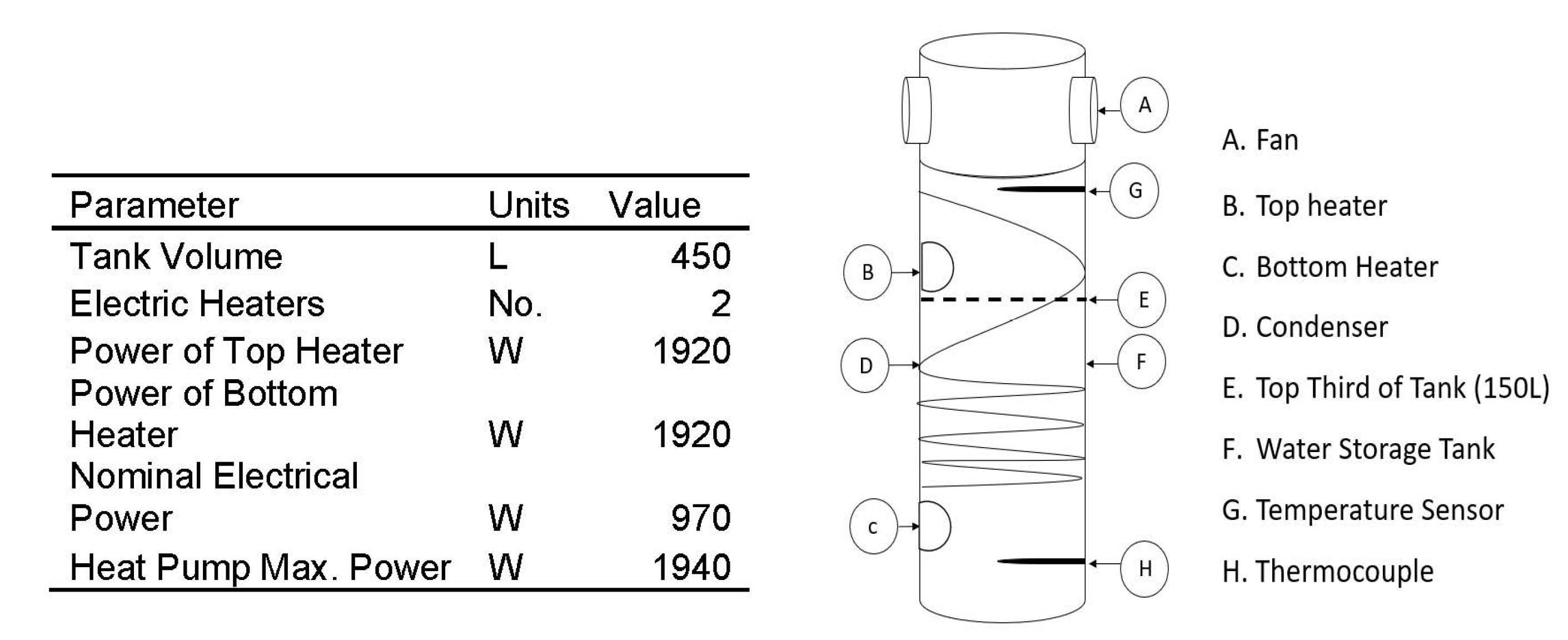 Sustainability 13 05736 g005