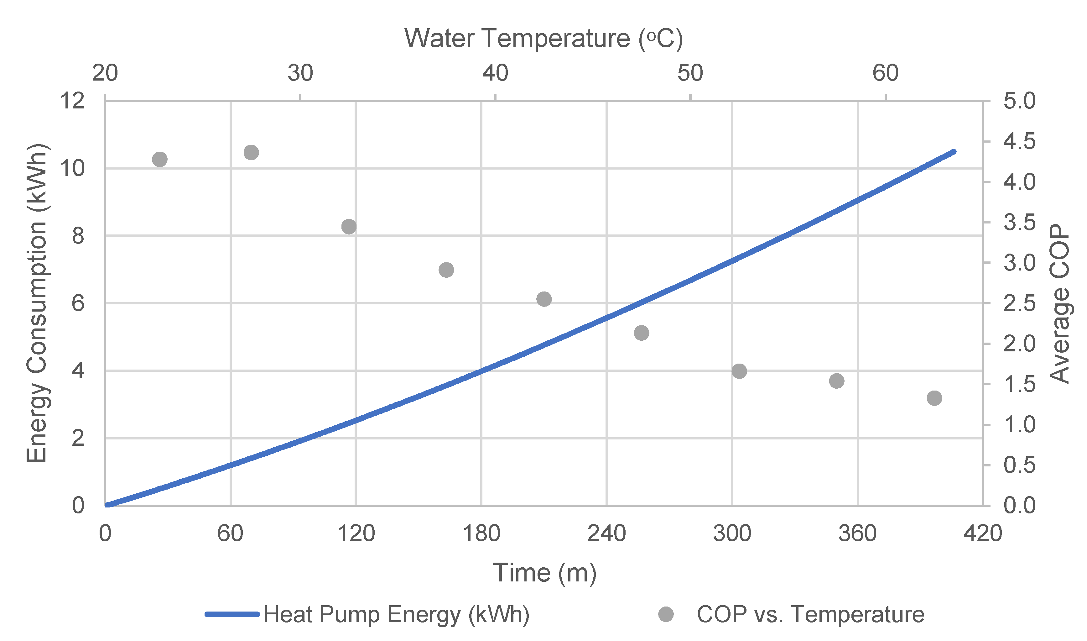 Sustainability 13 05736 g006