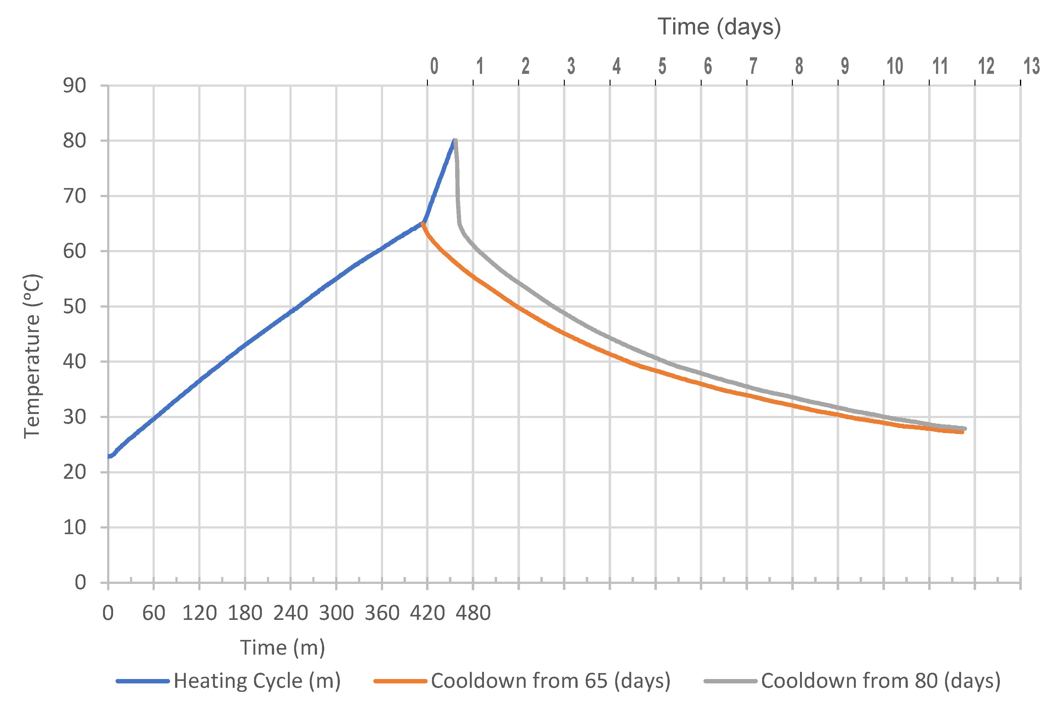 Sustainability 13 05736 g007