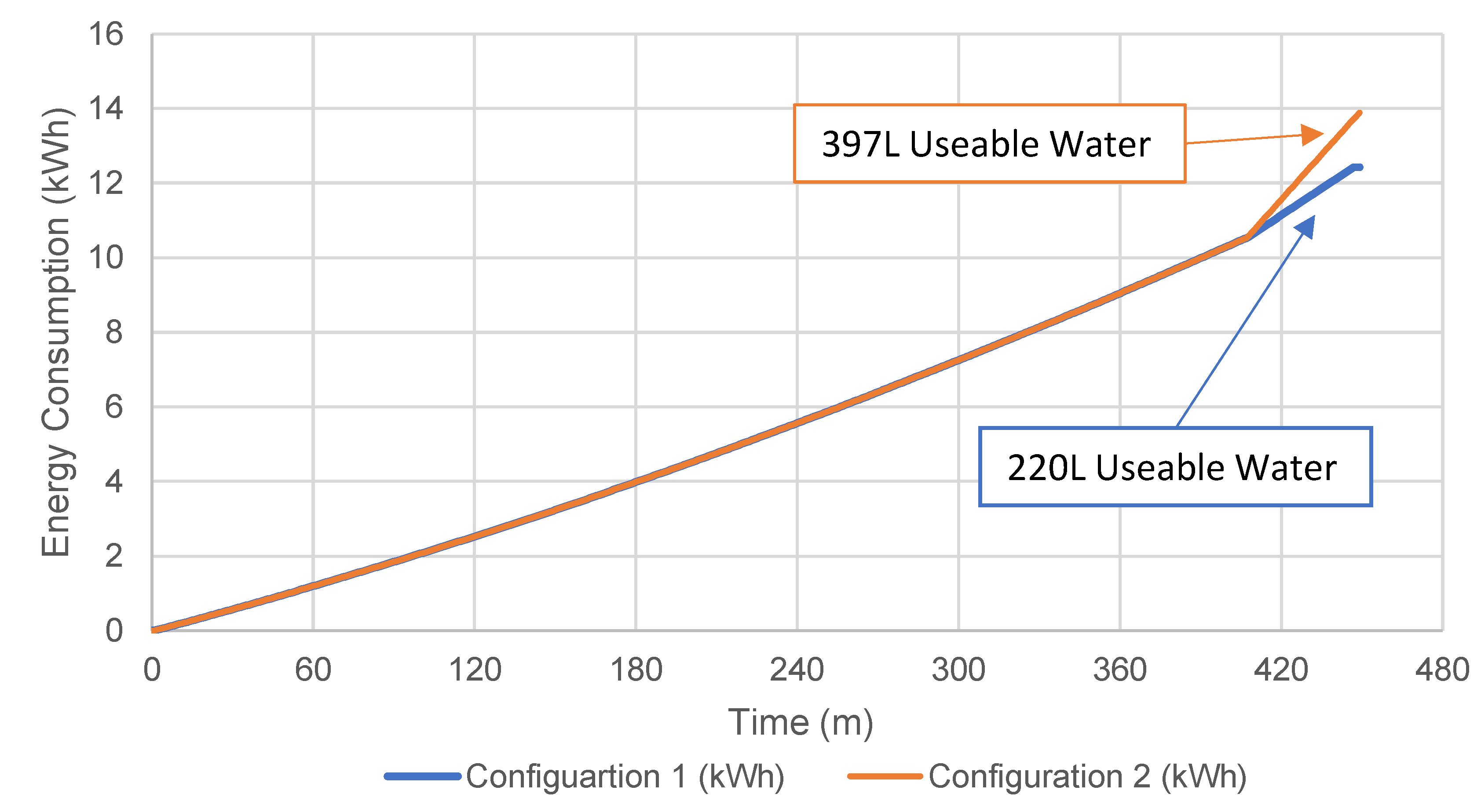 Sustainability 13 05736 g008