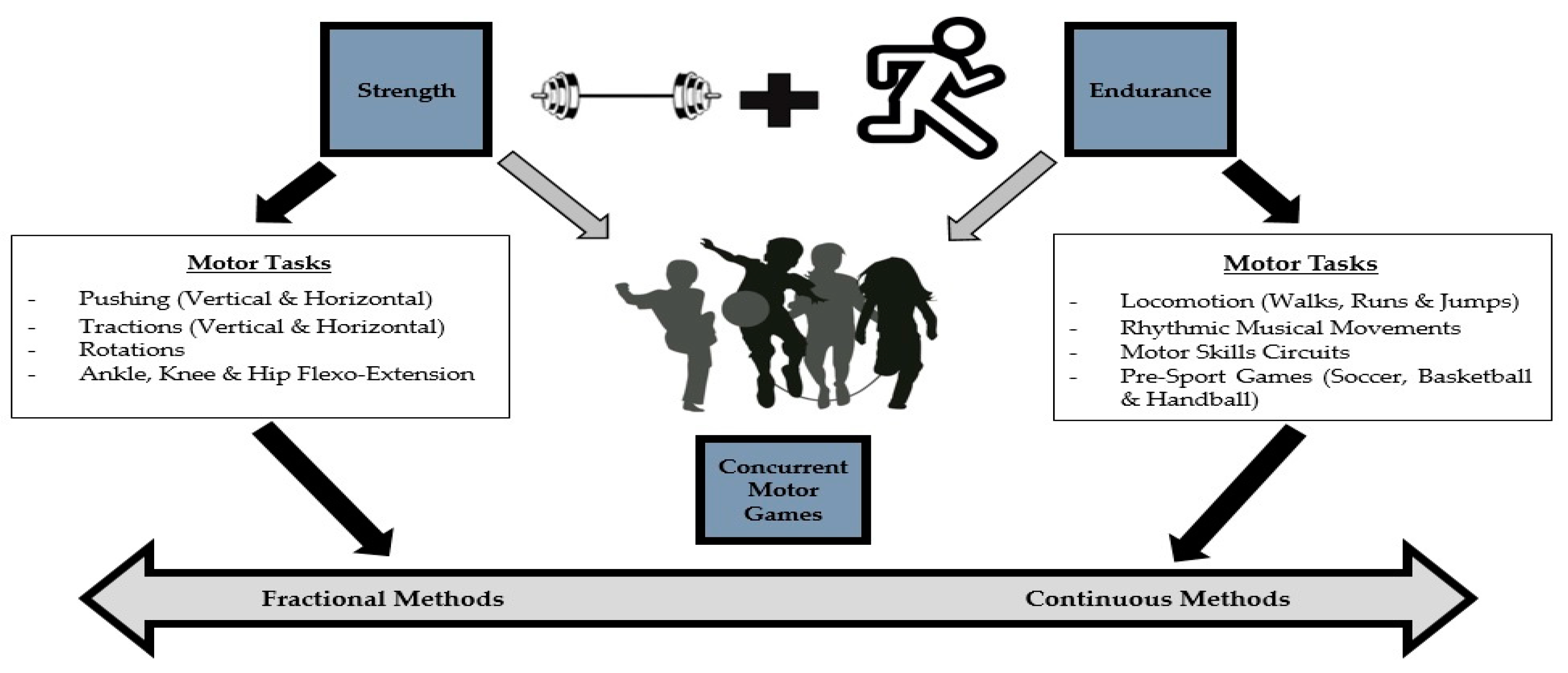 Sustainability 13 05737 g002 Sustainability 13 05737 g002