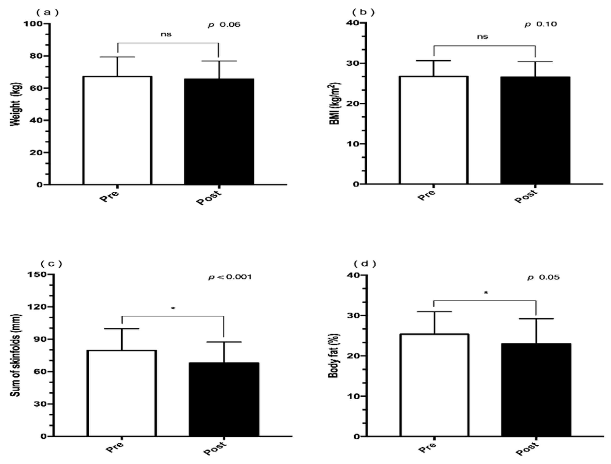 Sustainability 13 05737 g003 Sustainability 13 05737 g003