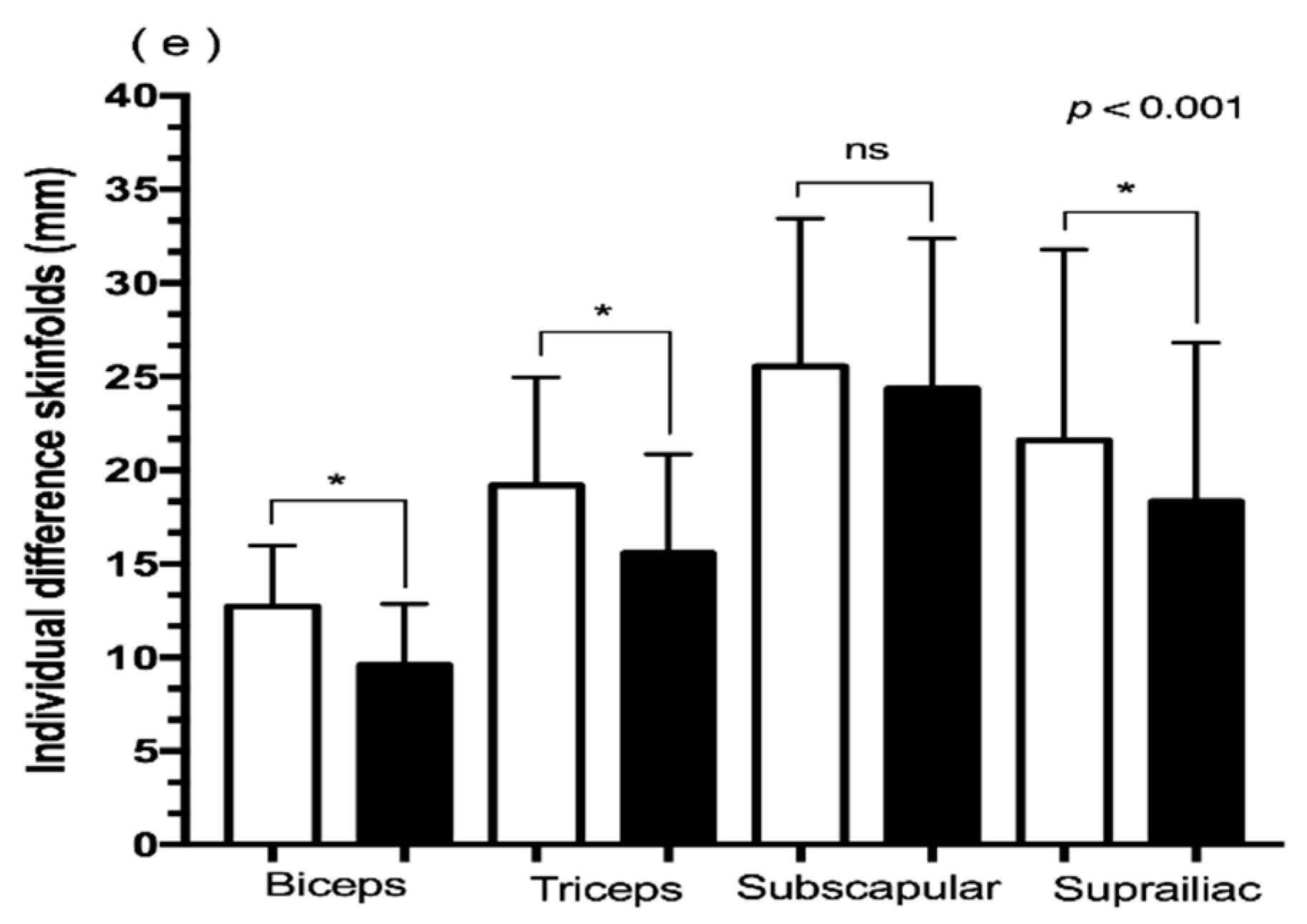 Sustainability 13 05737 g004 Sustainability 13 05737 g004