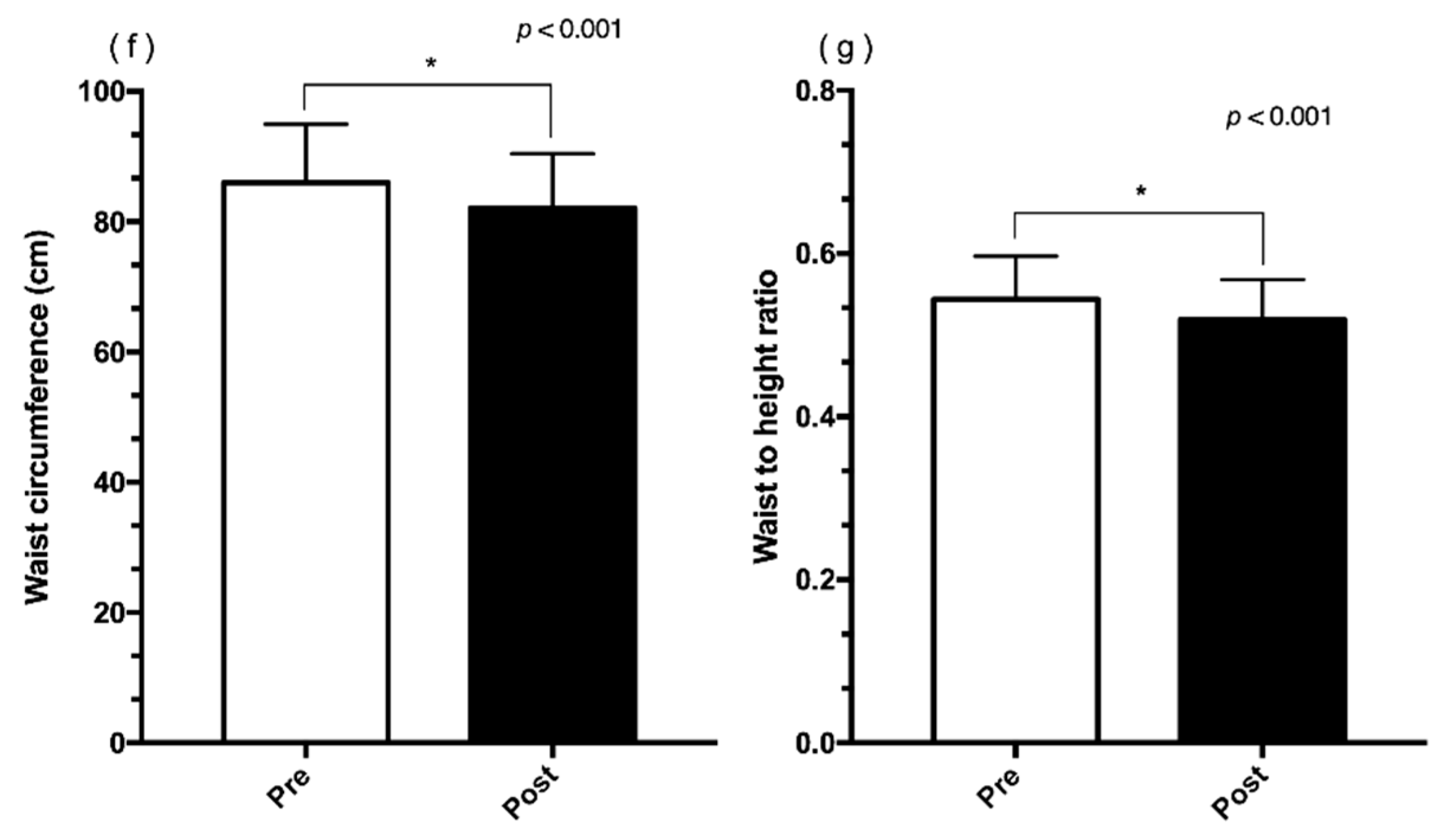 Sustainability 13 05737 g005 Sustainability 13 05737 g005