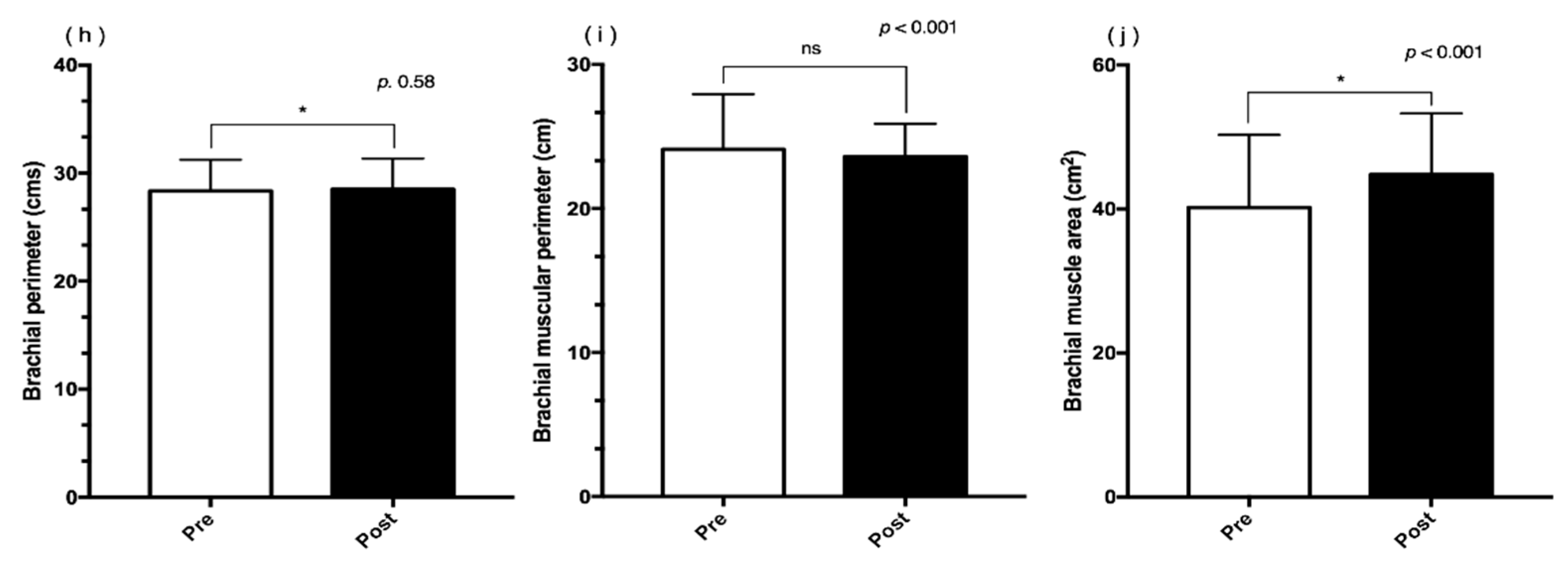 Sustainability 13 05737 g006 Sustainability 13 05737 g006