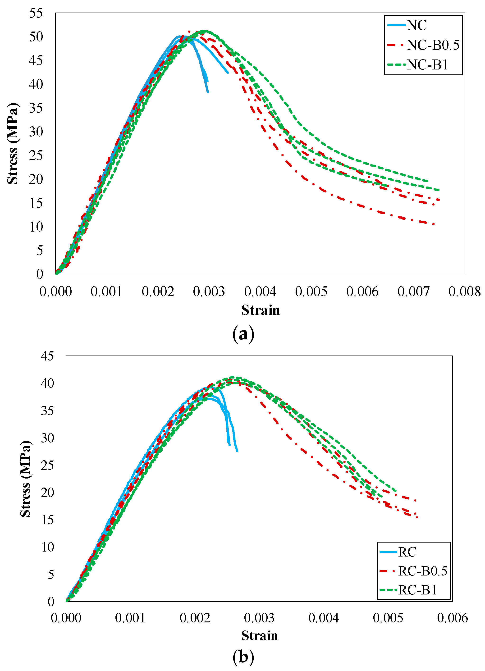 Sustainability 13 05741 g004 Sustainability 13 05741 g004