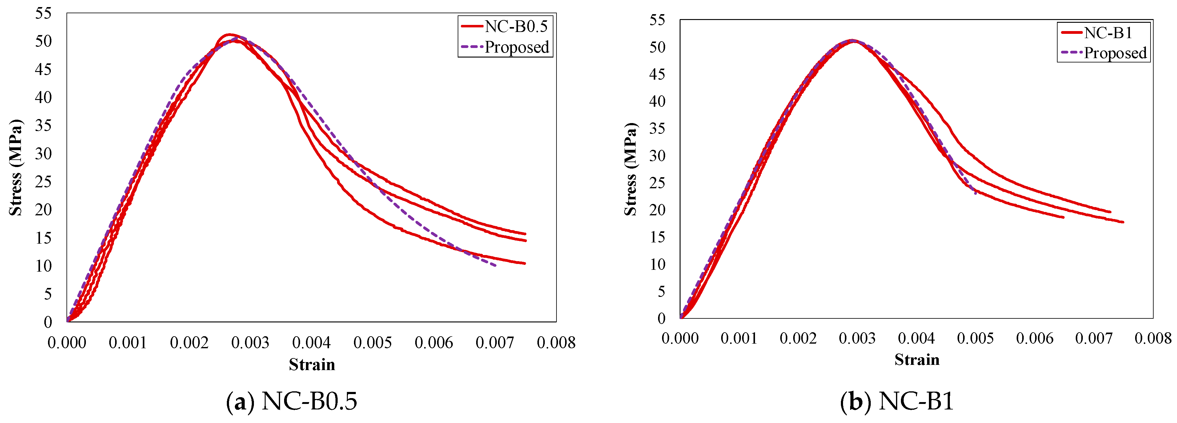 Sustainability 13 05741 g008a Sustainability 13 05741 g008a