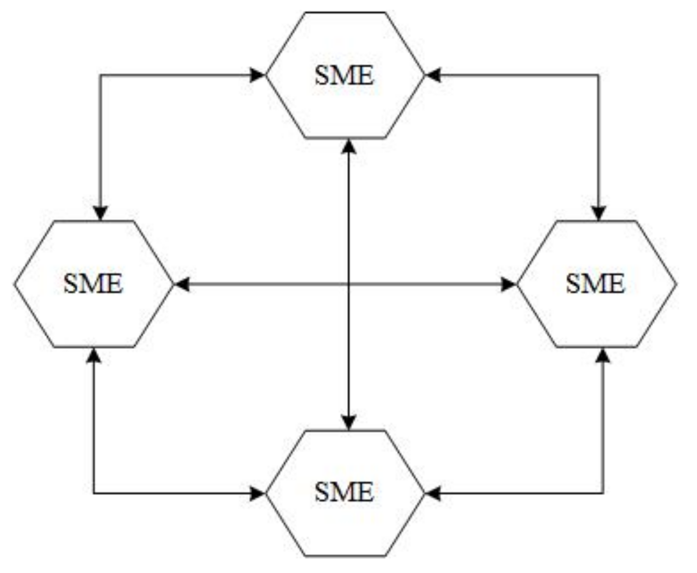 Sustainability 13 05742 g008