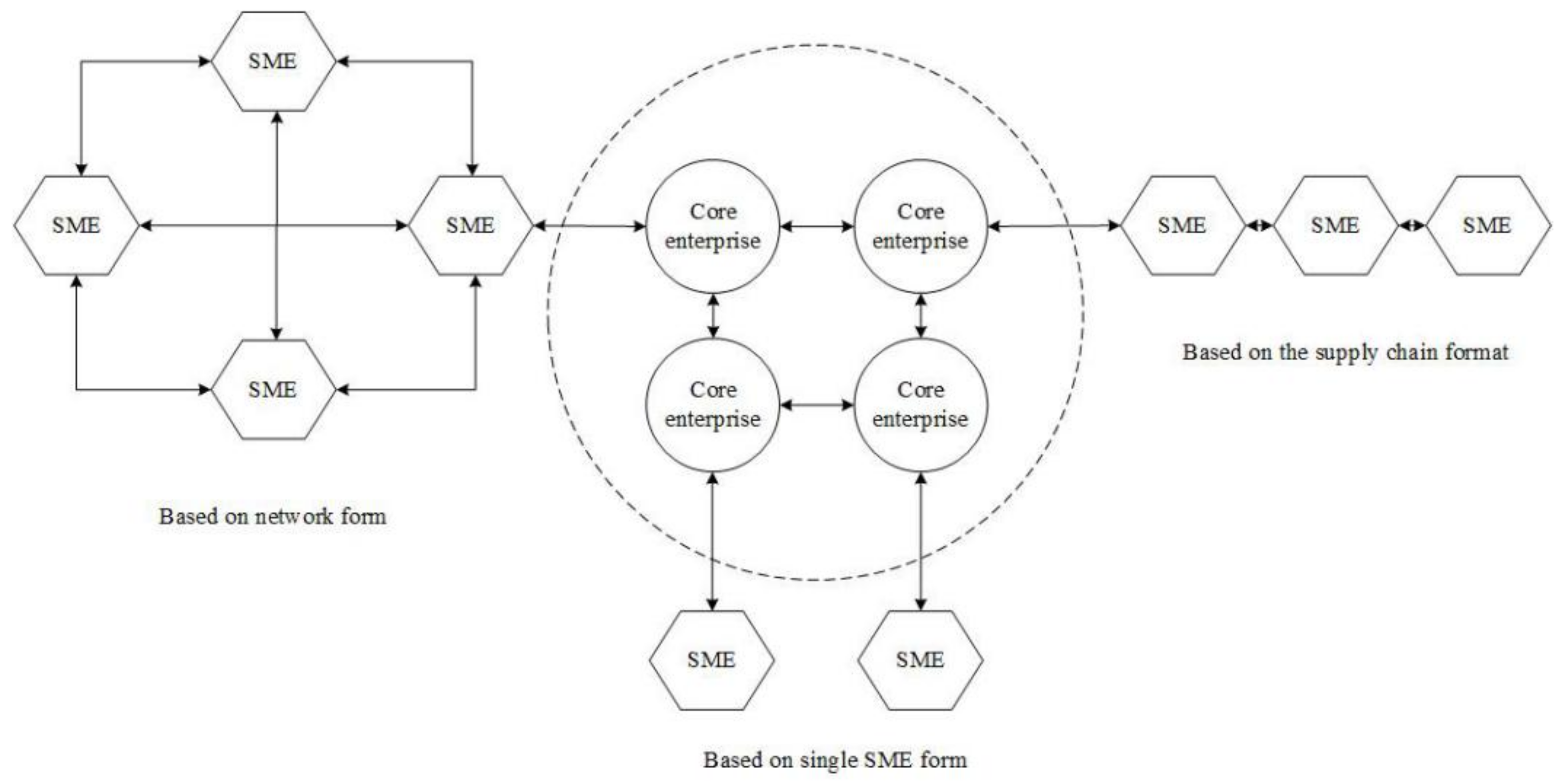 Sustainability 13 05742 g009