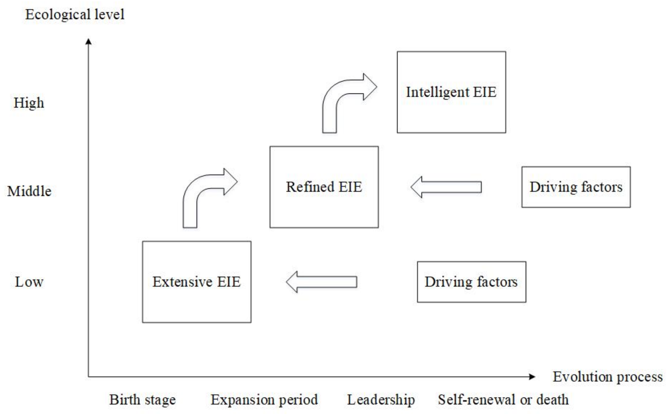 Sustainability 13 05742 g010