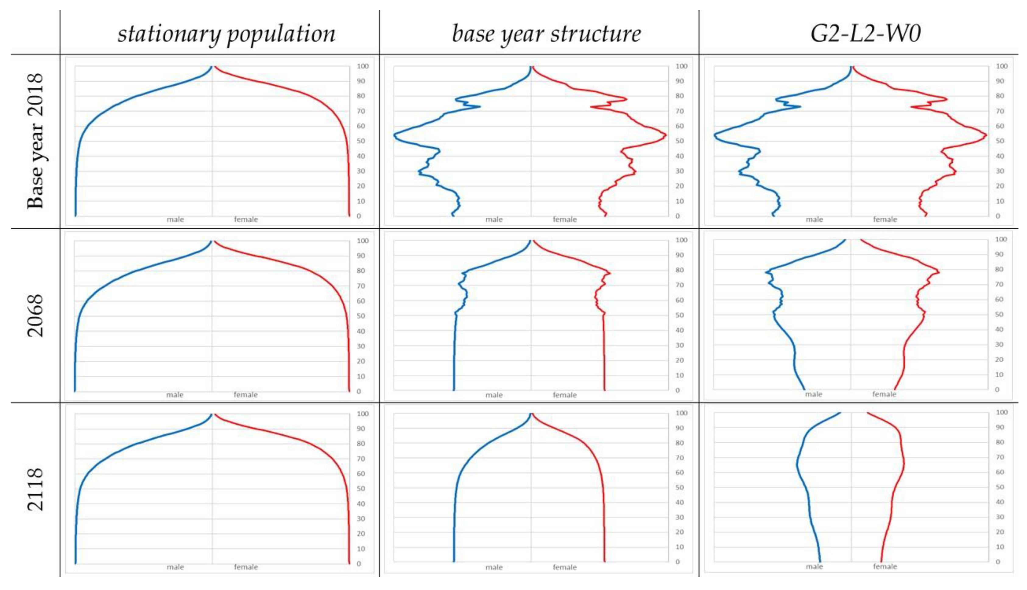 Sustainability 13 05743 g001