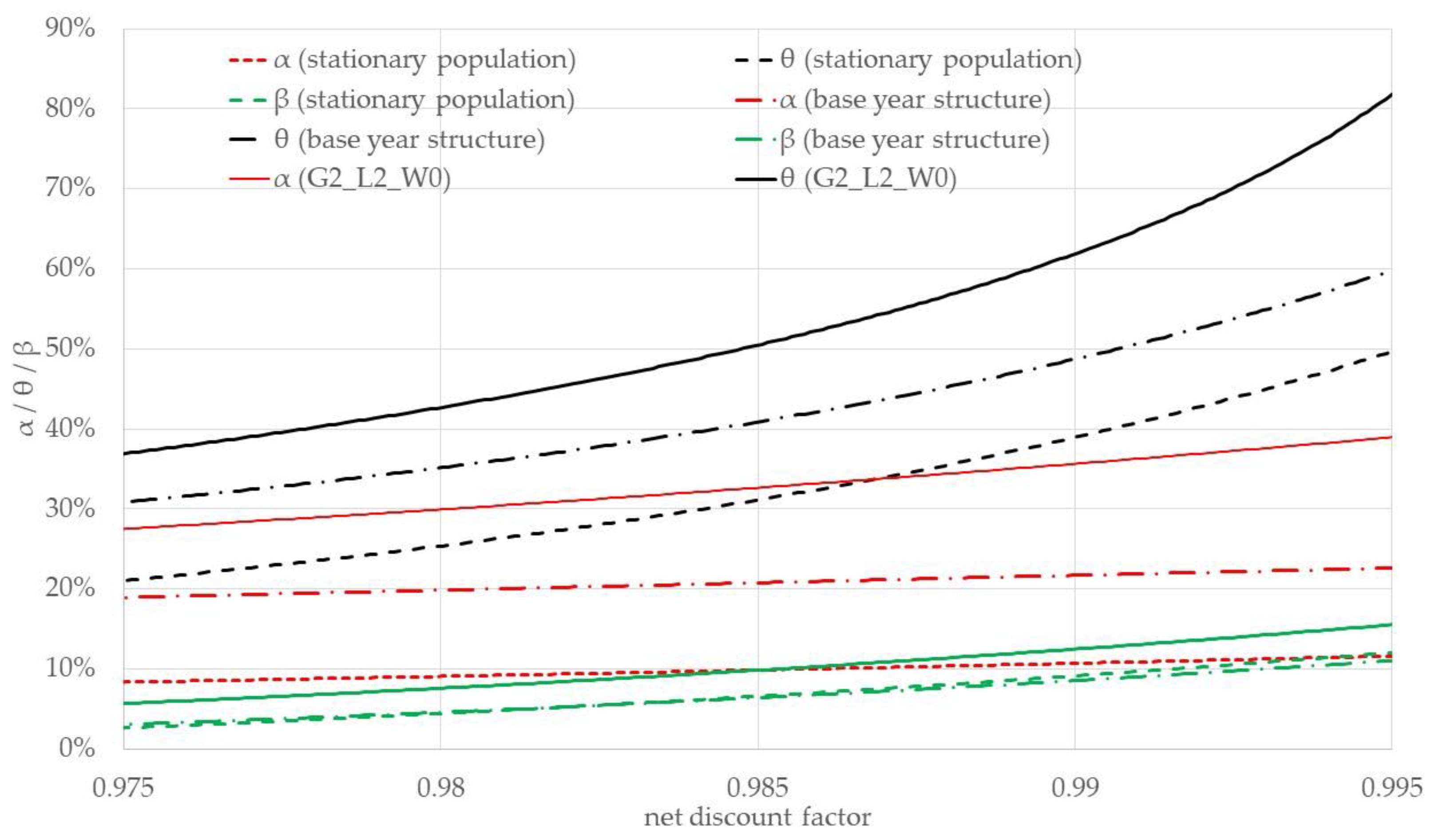 Sustainability 13 05743 g0a3