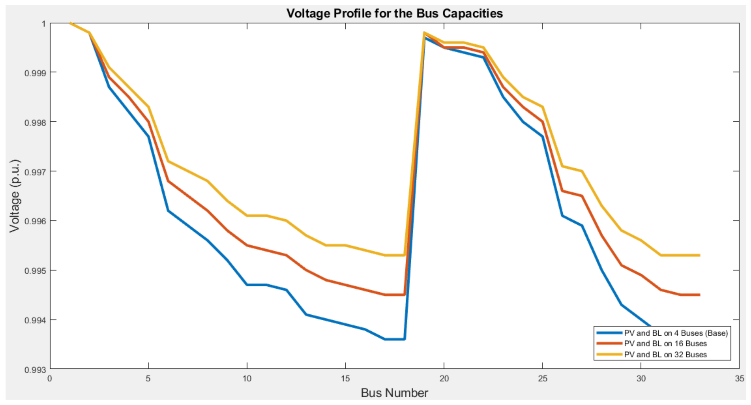 Sustainability 13 05752 g001