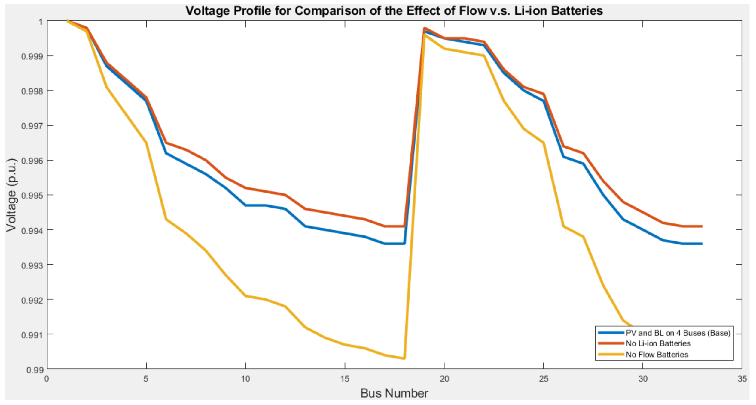 Sustainability 13 05752 g002