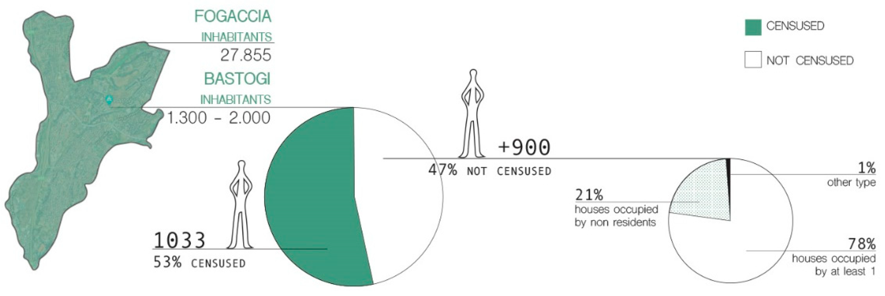 Sustainability 13 05760 g002