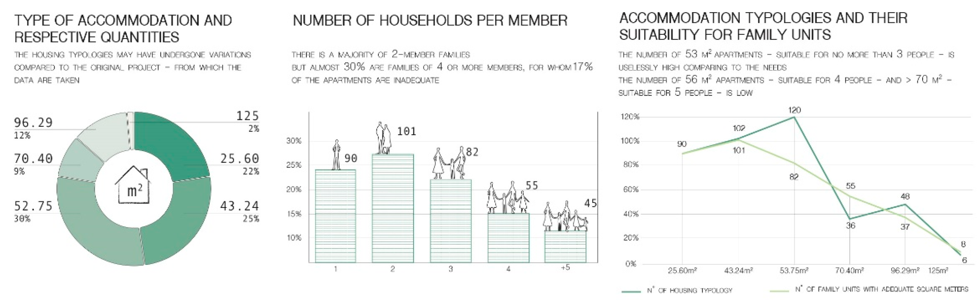 Sustainability 13 05760 g007