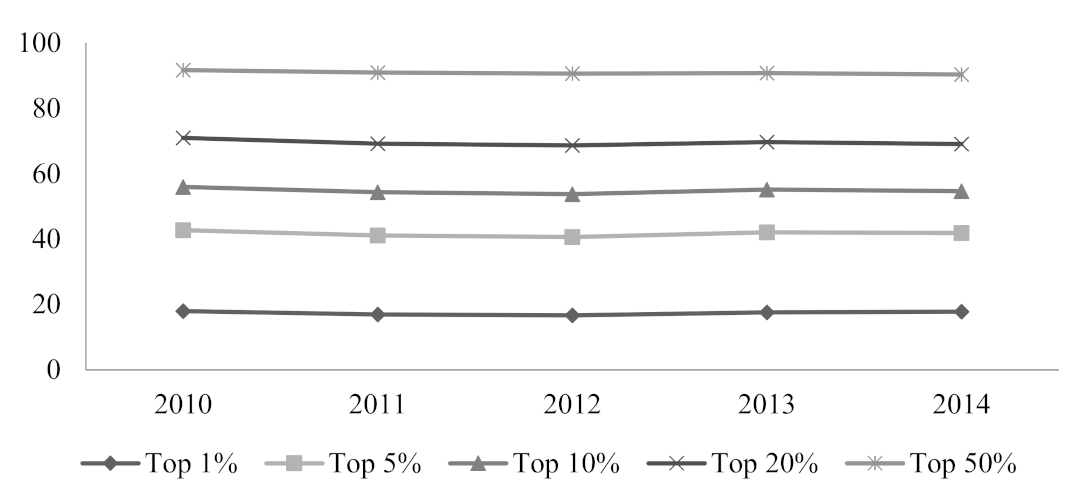 Sustainability 13 05761 g001