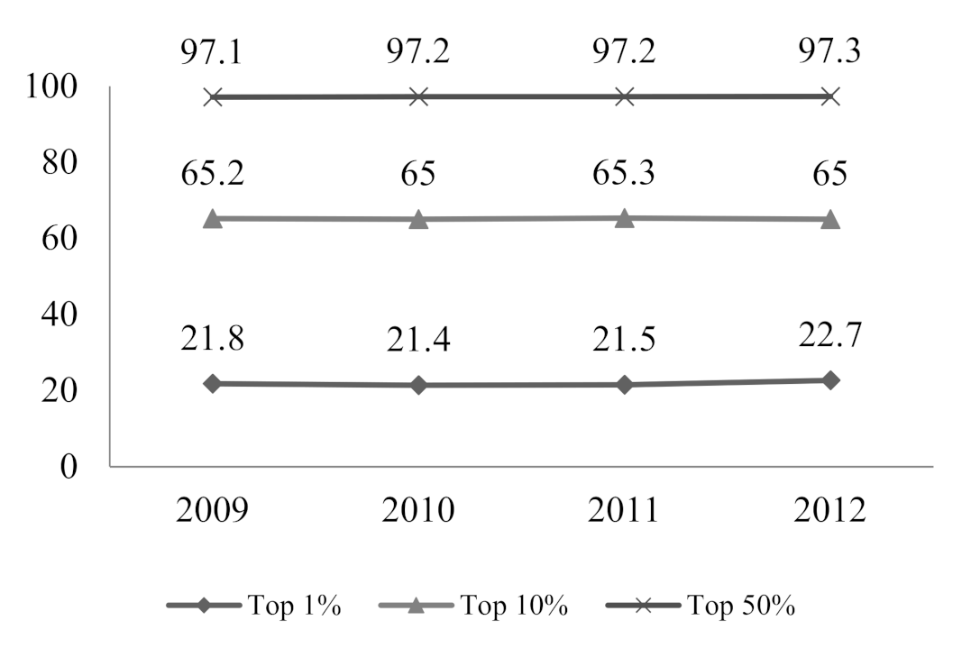 Sustainability 13 05761 g002