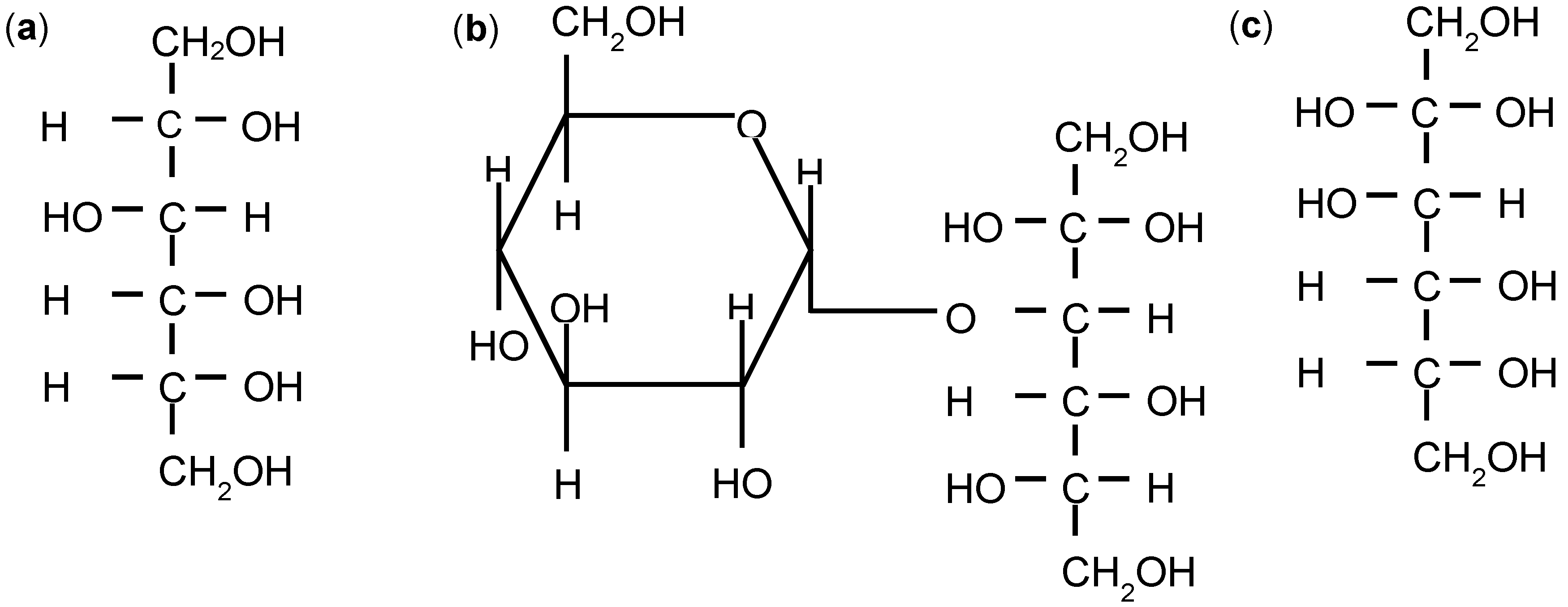 Sustainability 13 05765 g001 Sustainability 13 05765 g001