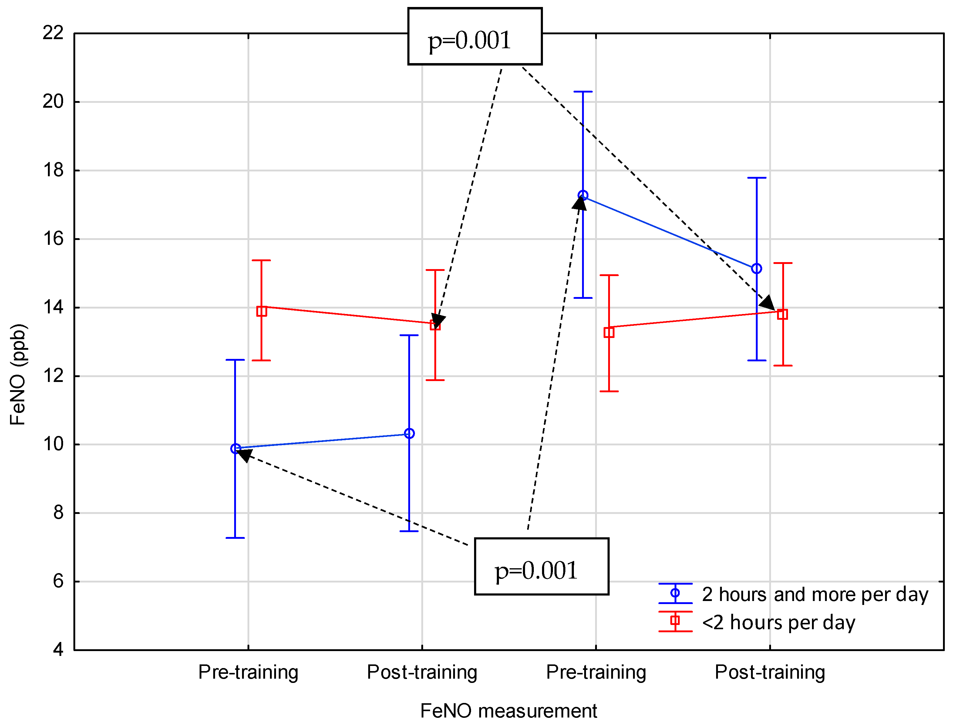 Sustainability 13 05770 g002 Sustainability 13 05770 g002