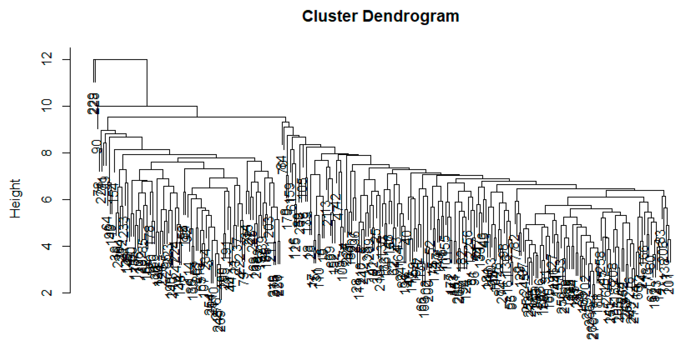 Sustainability 13 05772 g002