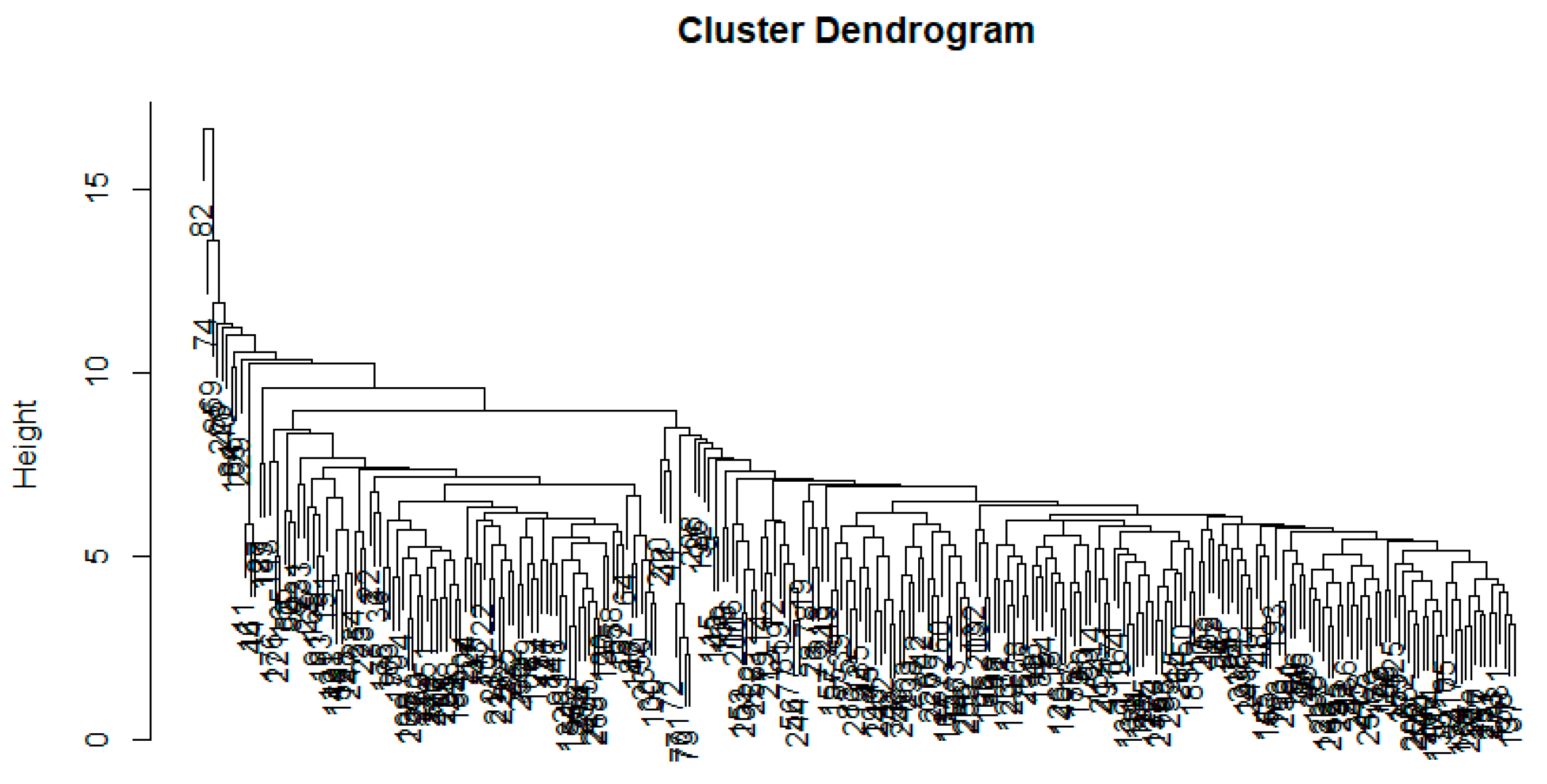 Sustainability 13 05772 g003