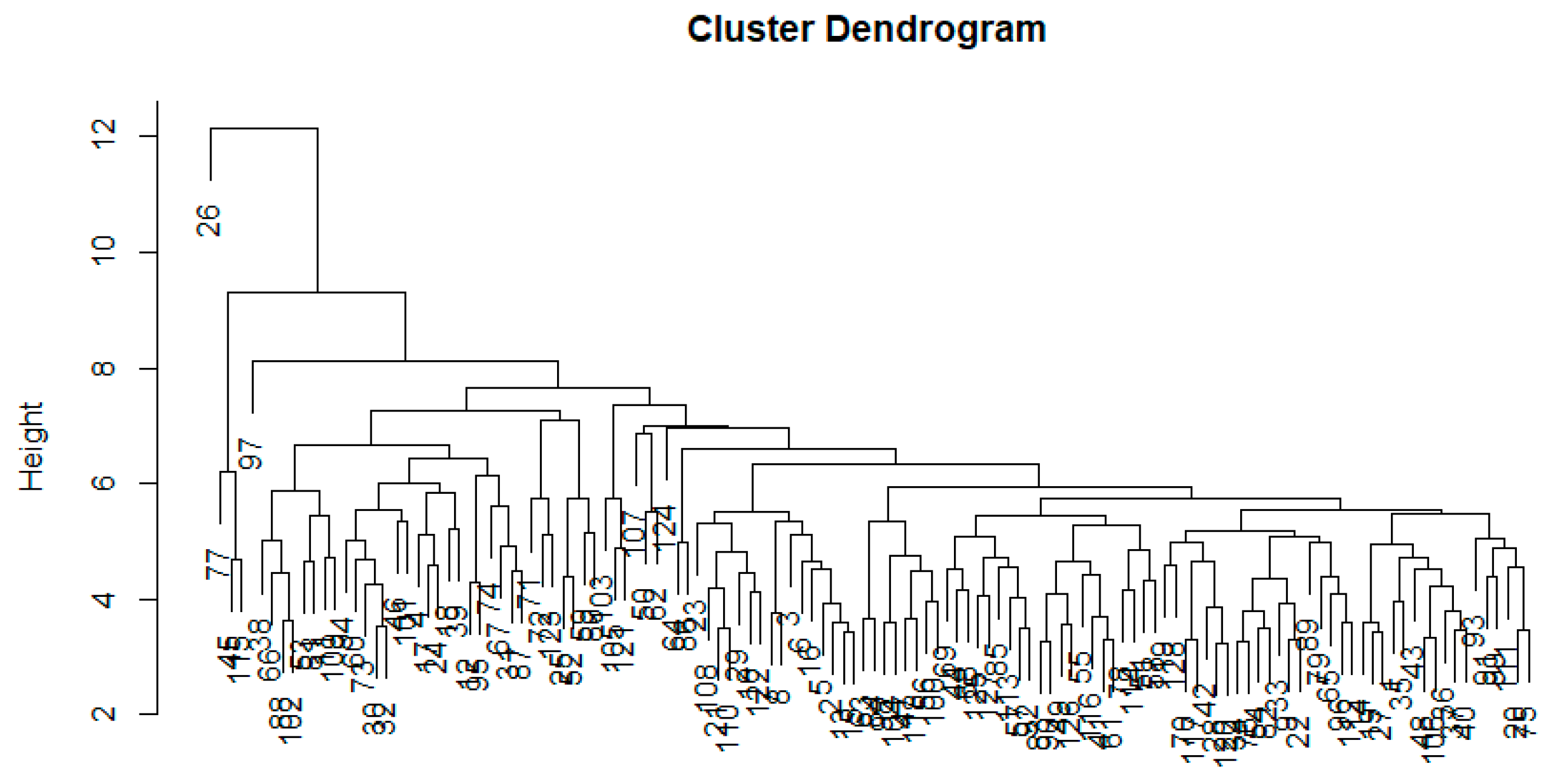 Sustainability 13 05772 g006