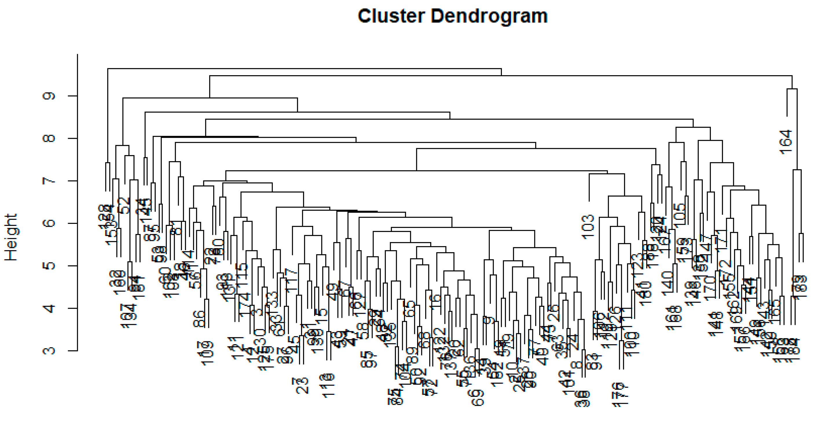 Sustainability 13 05772 g009