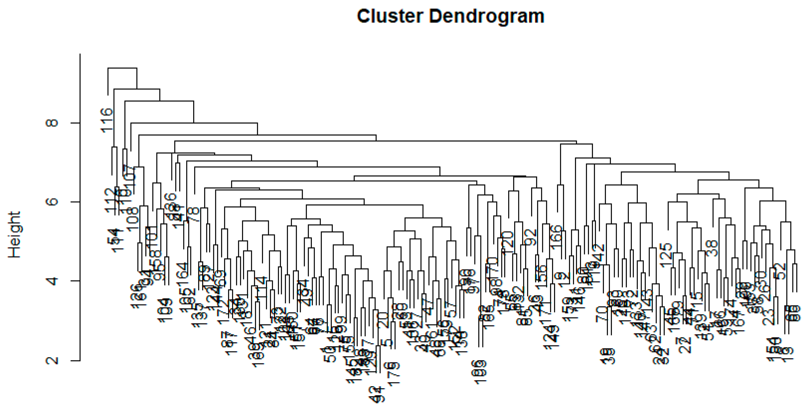 Sustainability 13 05772 g010