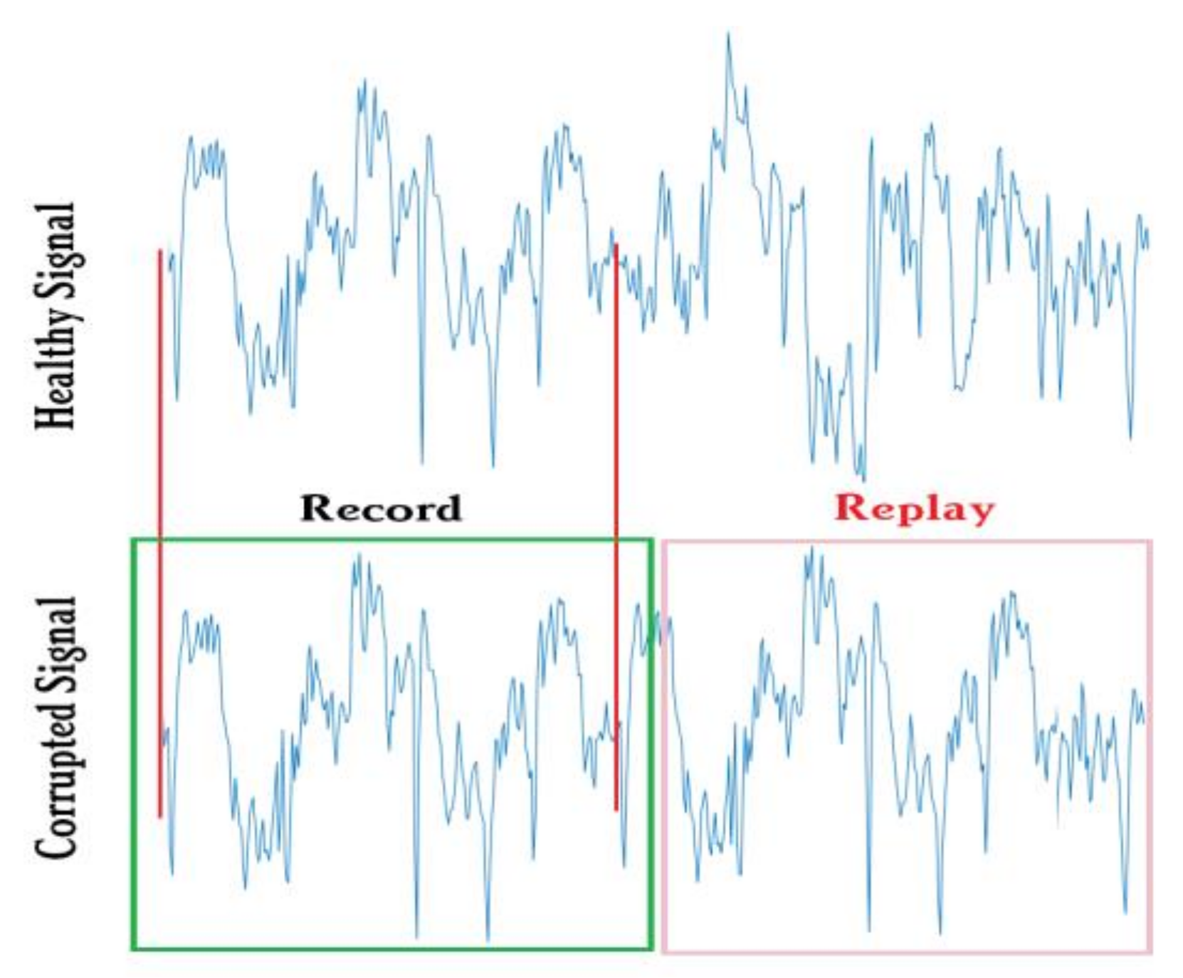 Sustainability 13 05777 g004 Sustainability 13 05777 g004