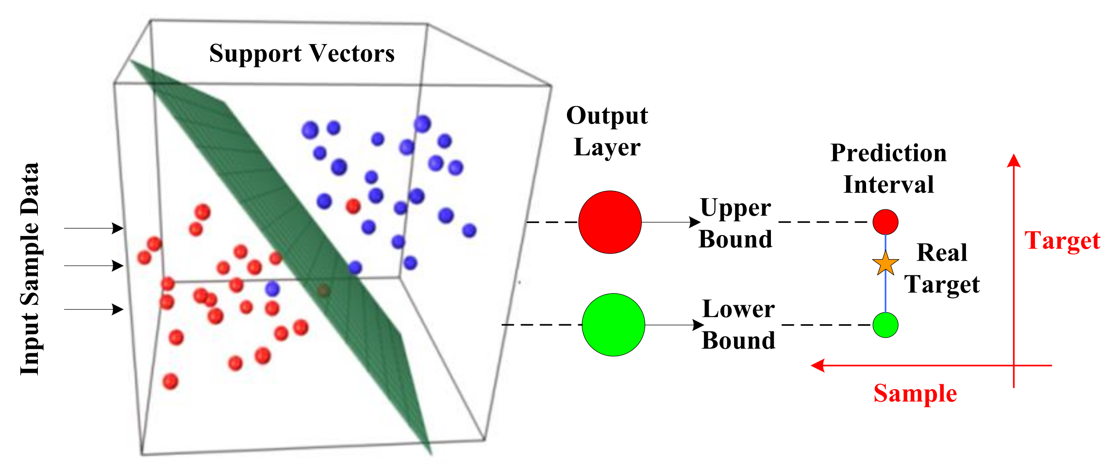 Sustainability 13 05777 g005 Sustainability 13 05777 g005