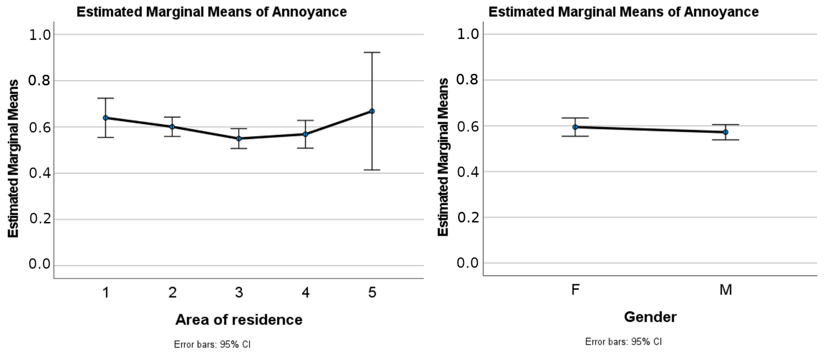 Sustainability 13 05779 g002