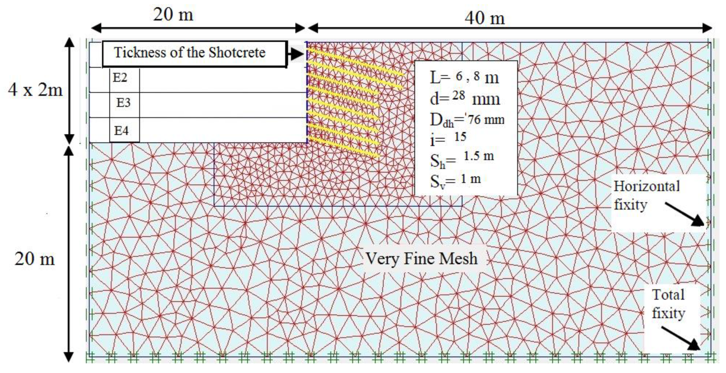 Sustainability 13 05782 g001 Sustainability 13 05782 g001