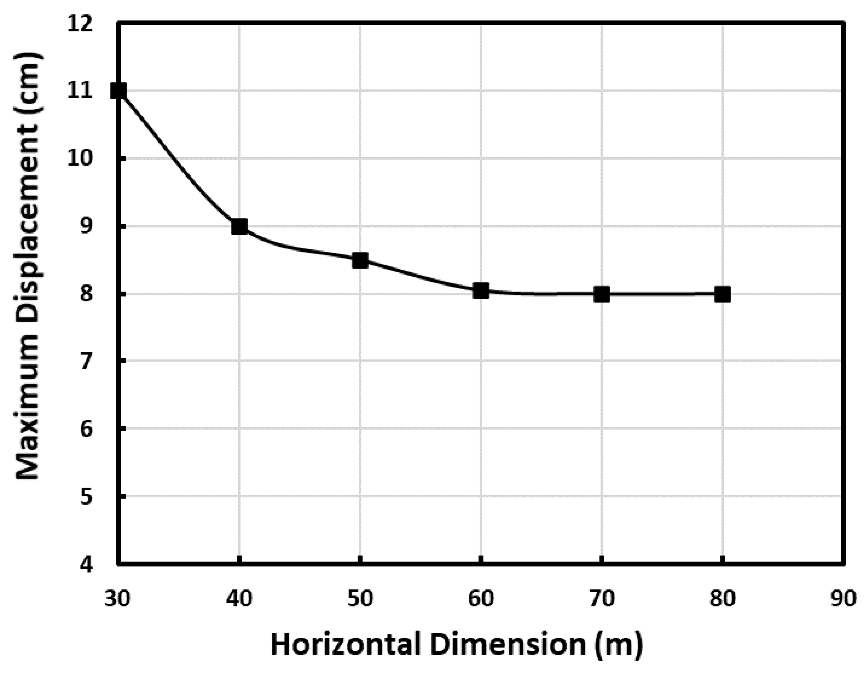 Sustainability 13 05782 g002 Sustainability 13 05782 g002