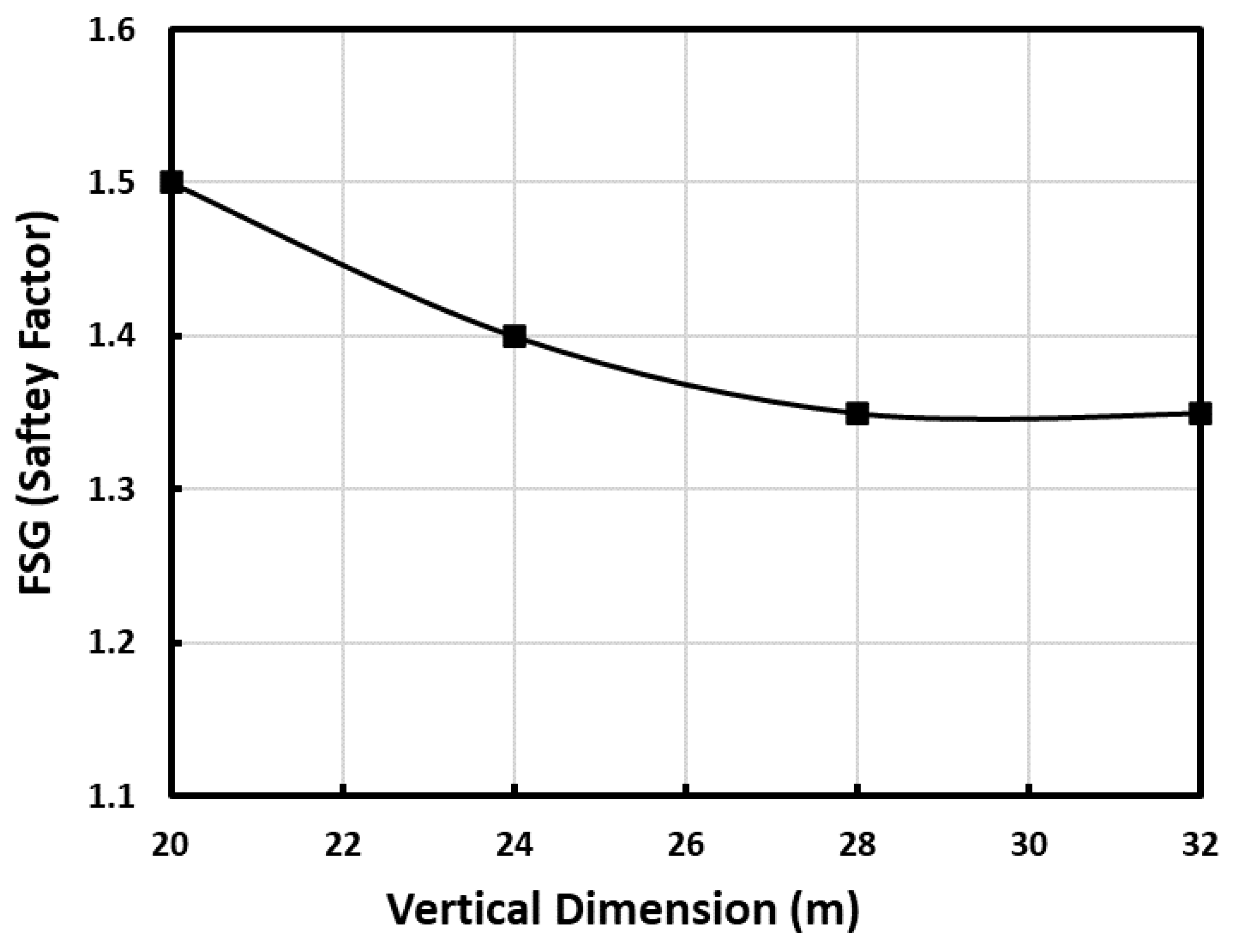 Sustainability 13 05782 g003 Sustainability 13 05782 g003
