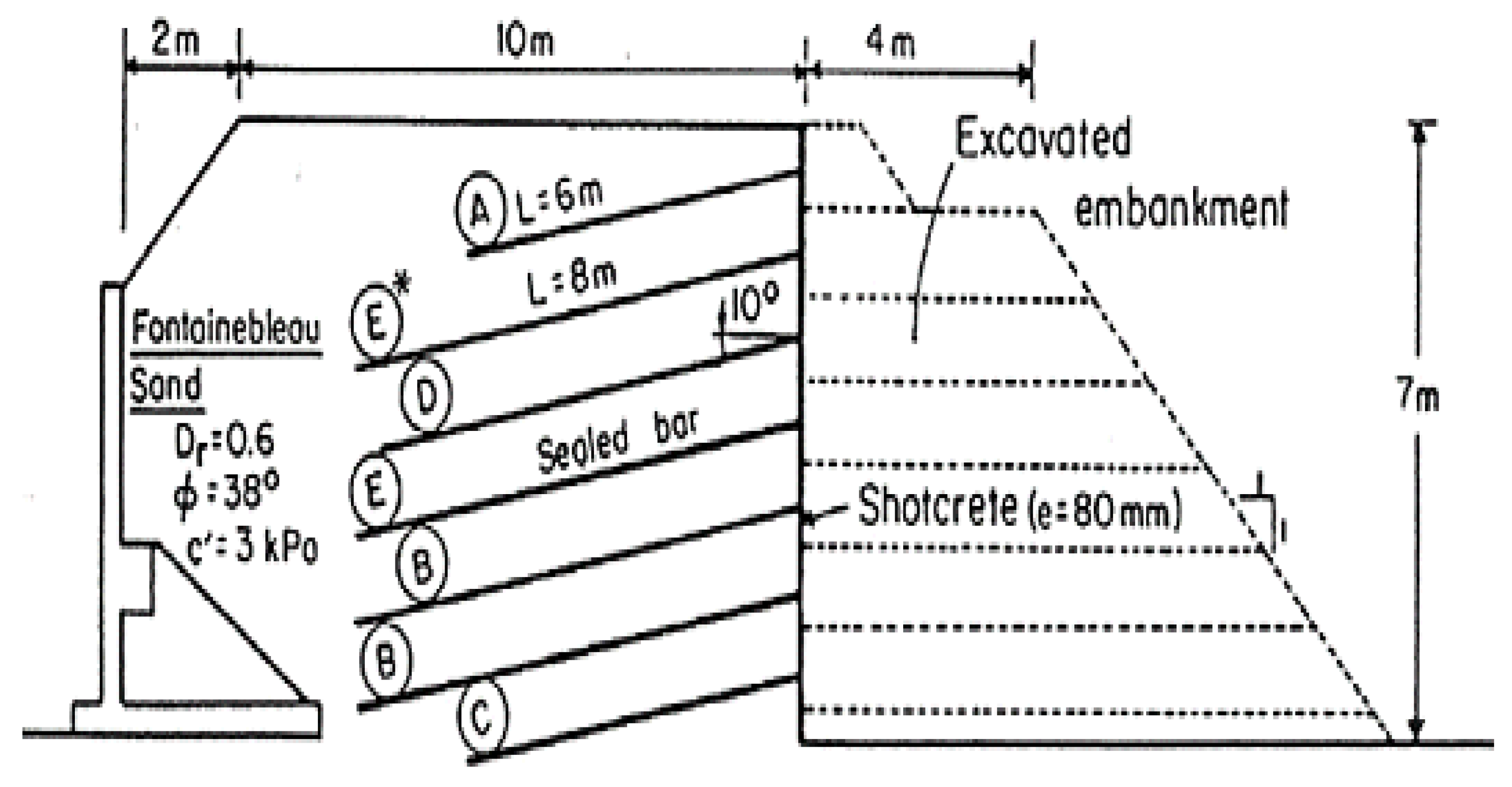 Sustainability 13 05782 g004 Sustainability 13 05782 g004