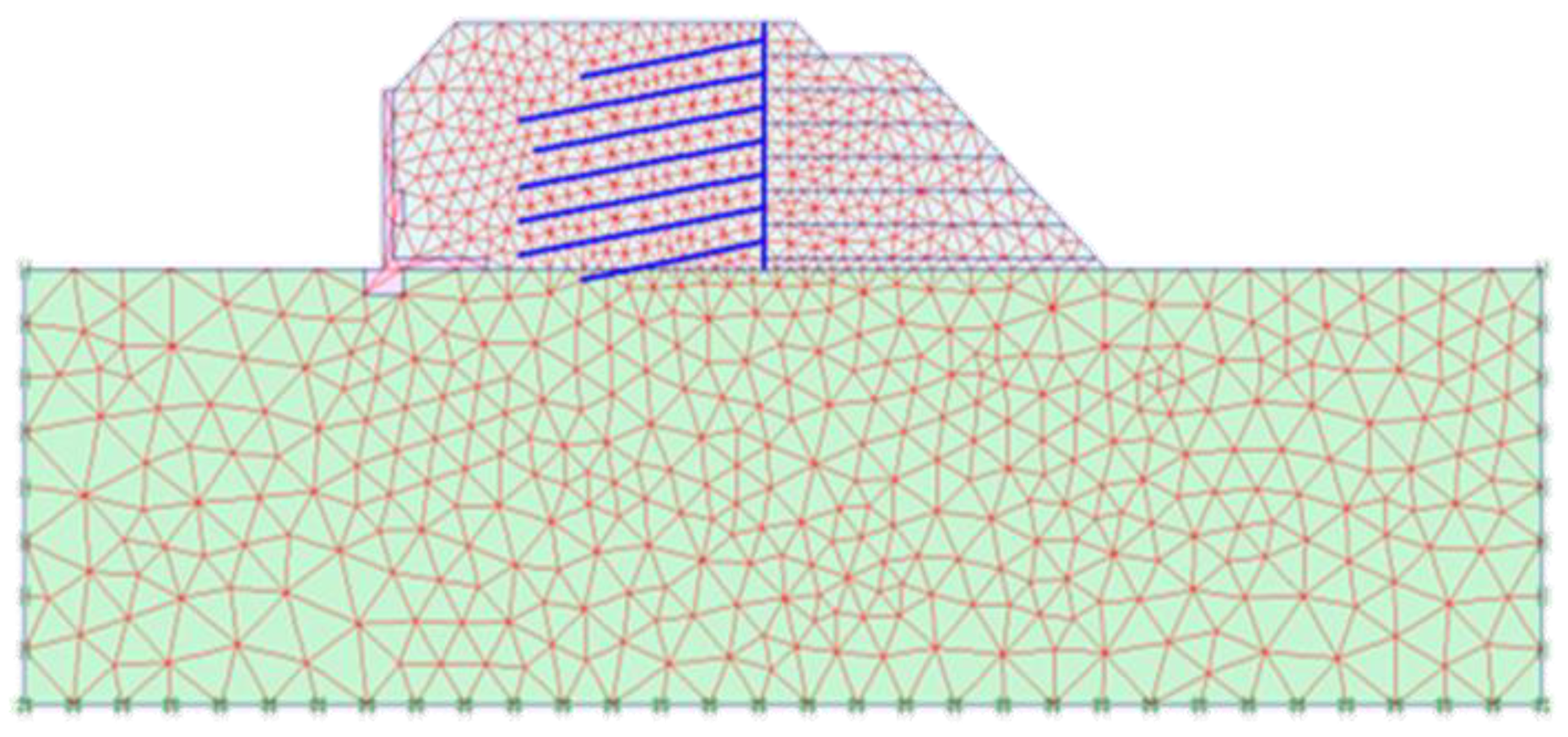 Sustainability 13 05782 g005 Sustainability 13 05782 g005