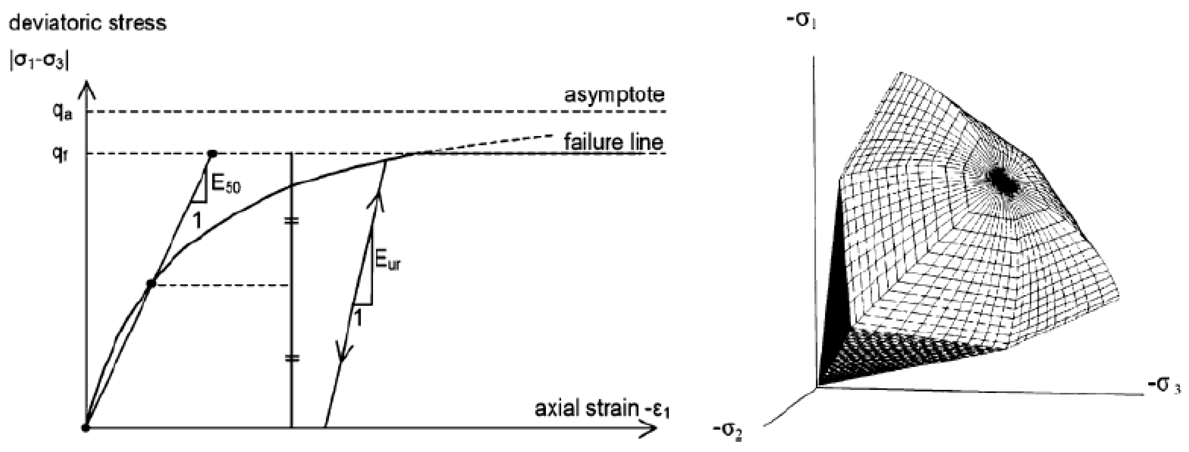 Sustainability 13 05782 g008 Sustainability 13 05782 g008