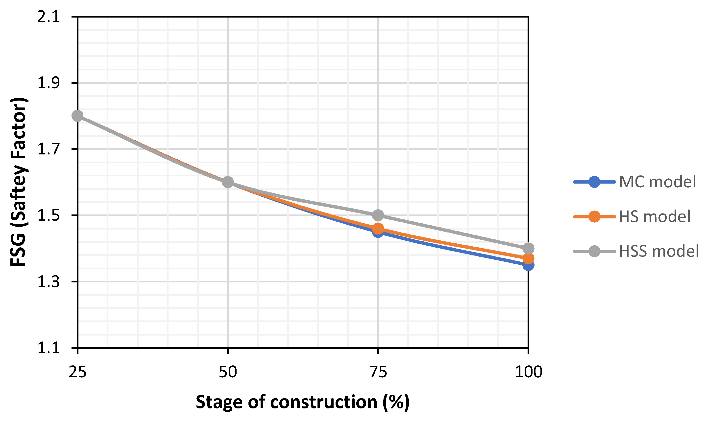 Sustainability 13 05782 g009 Sustainability 13 05782 g009