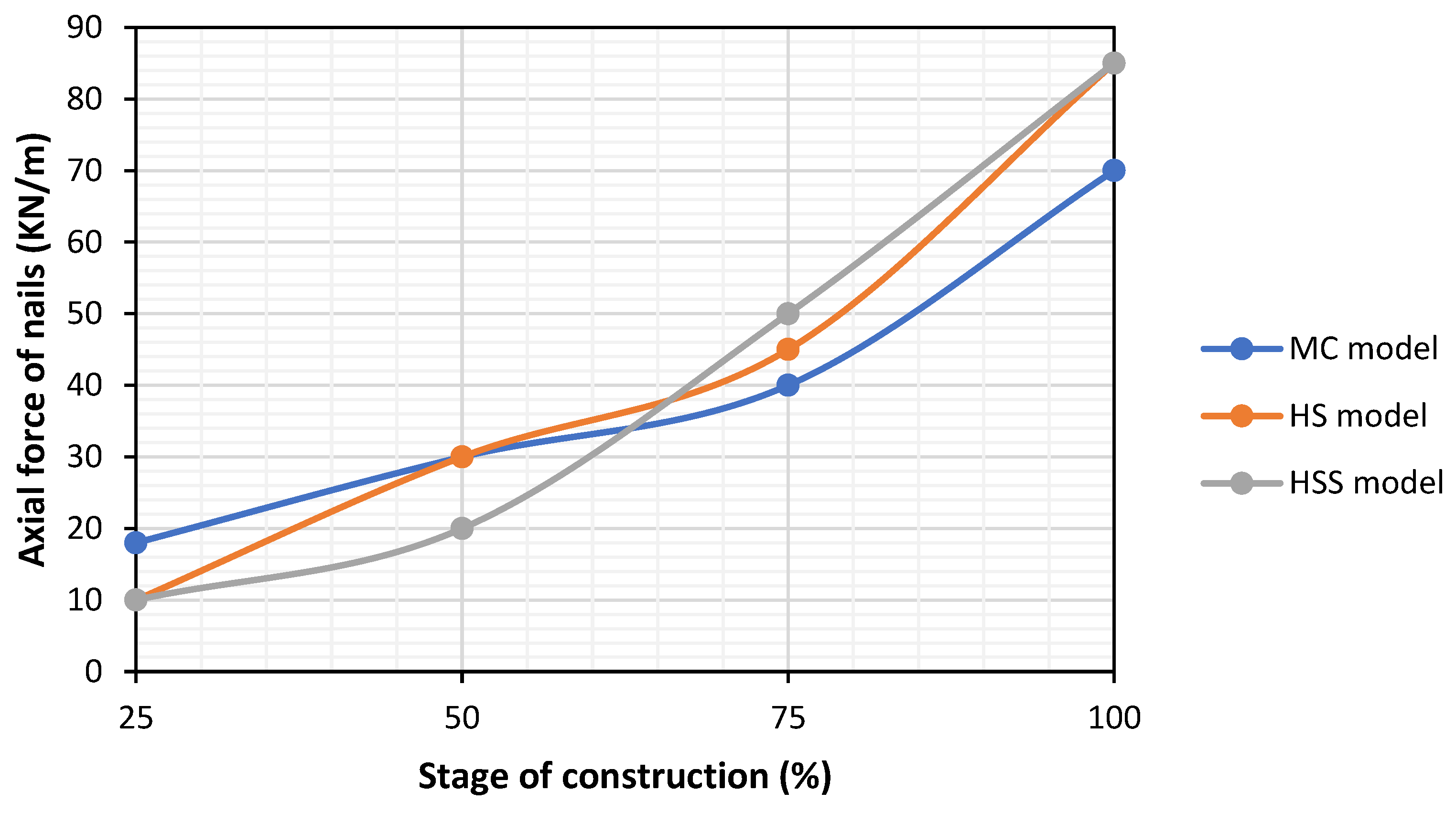 Sustainability 13 05782 g011 Sustainability 13 05782 g011
