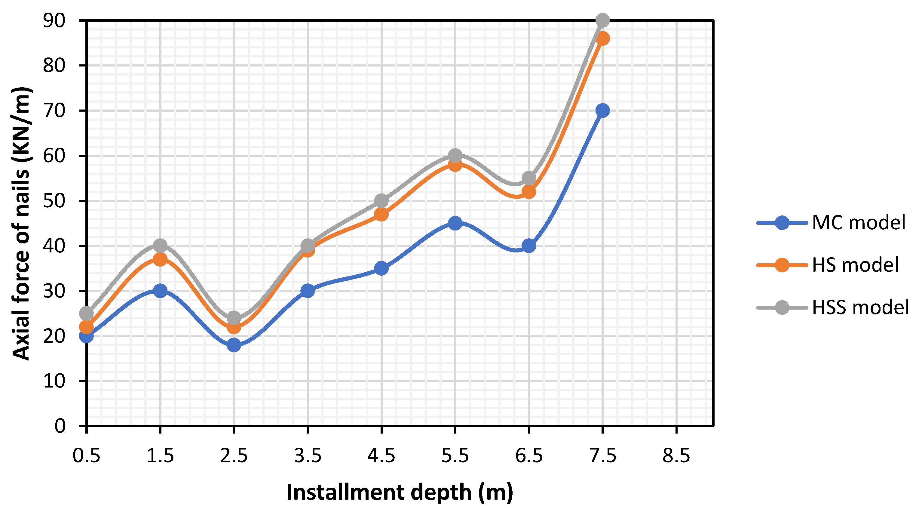 Sustainability 13 05782 g012 Sustainability 13 05782 g012