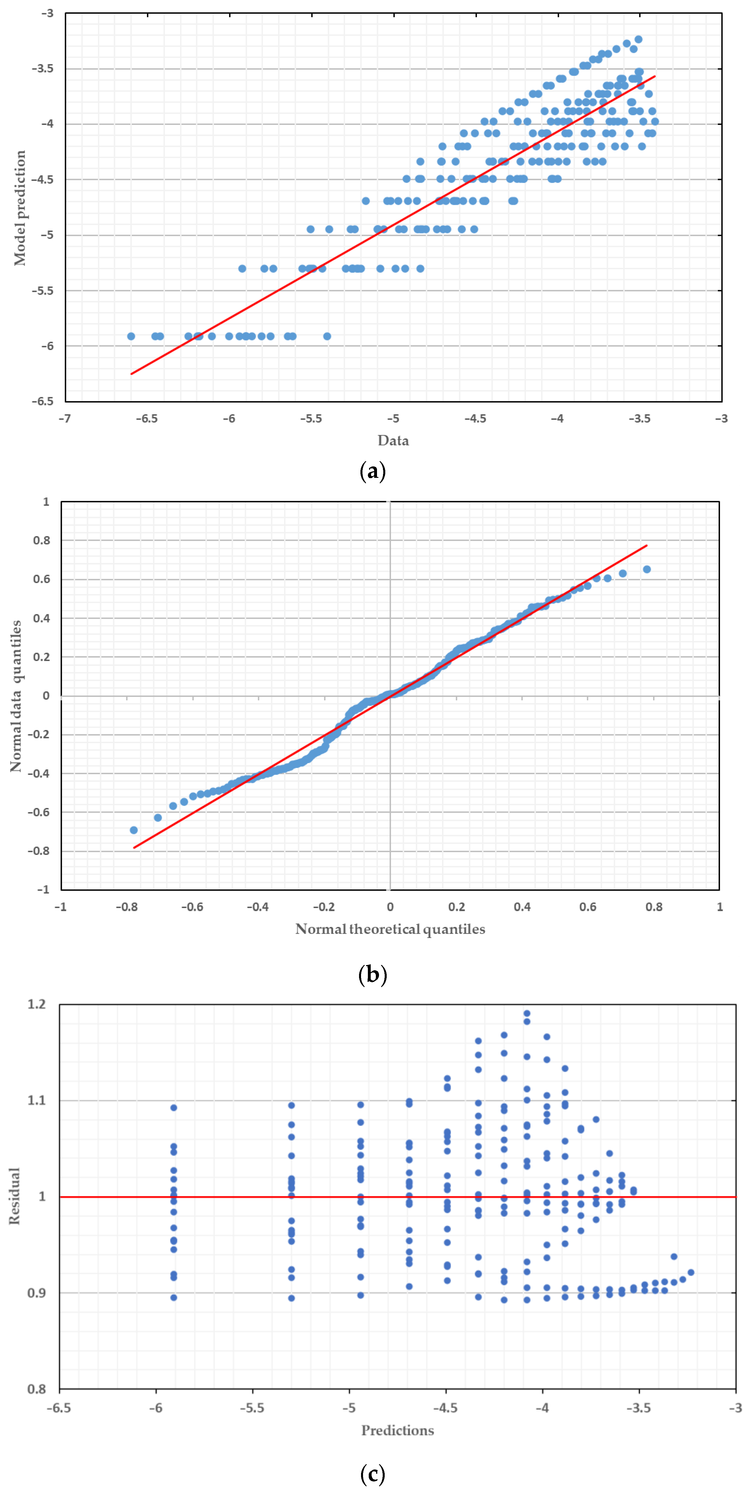 Sustainability 13 05782 g018 Sustainability 13 05782 g018