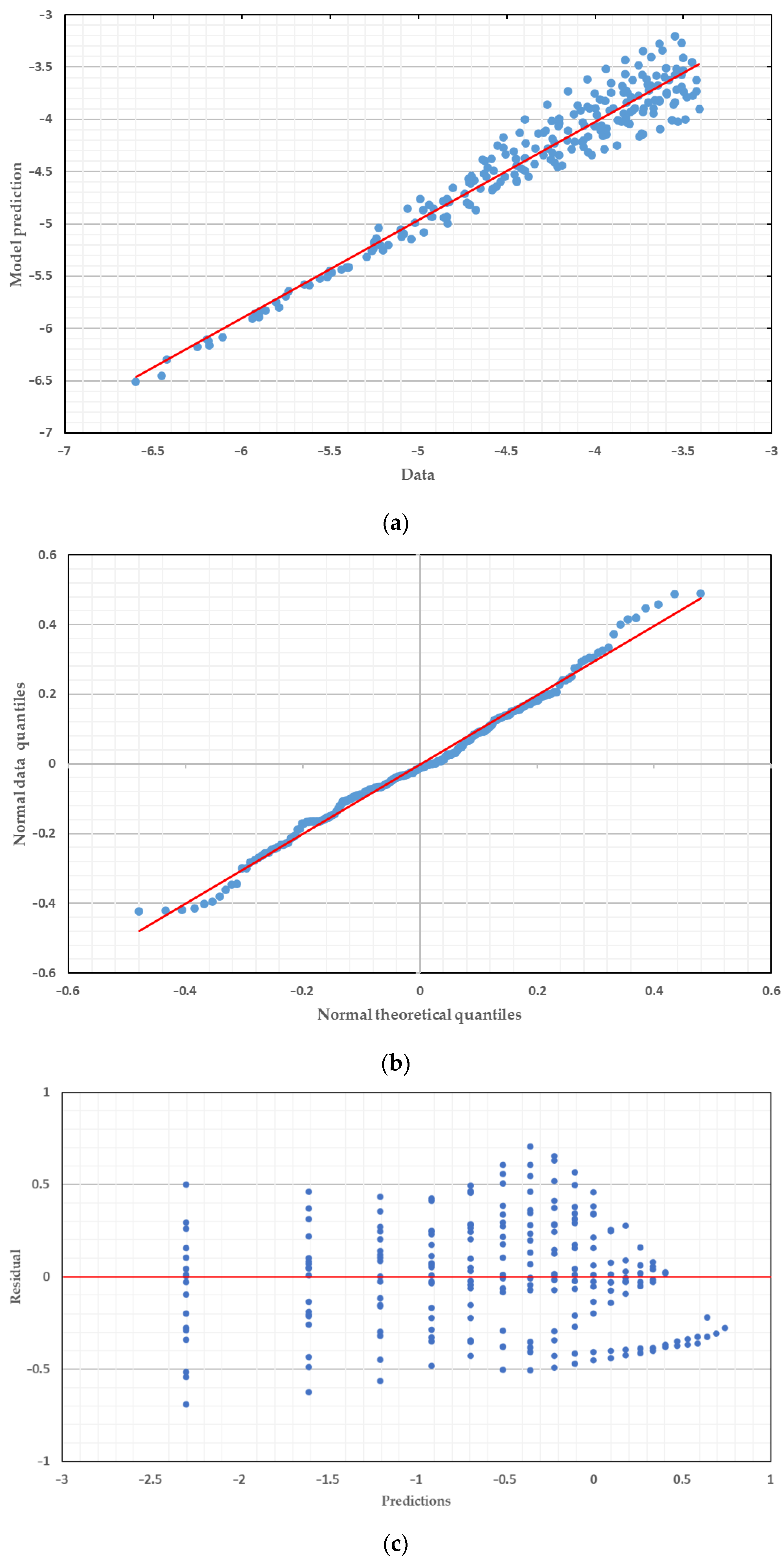 Sustainability 13 05782 g019 Sustainability 13 05782 g019