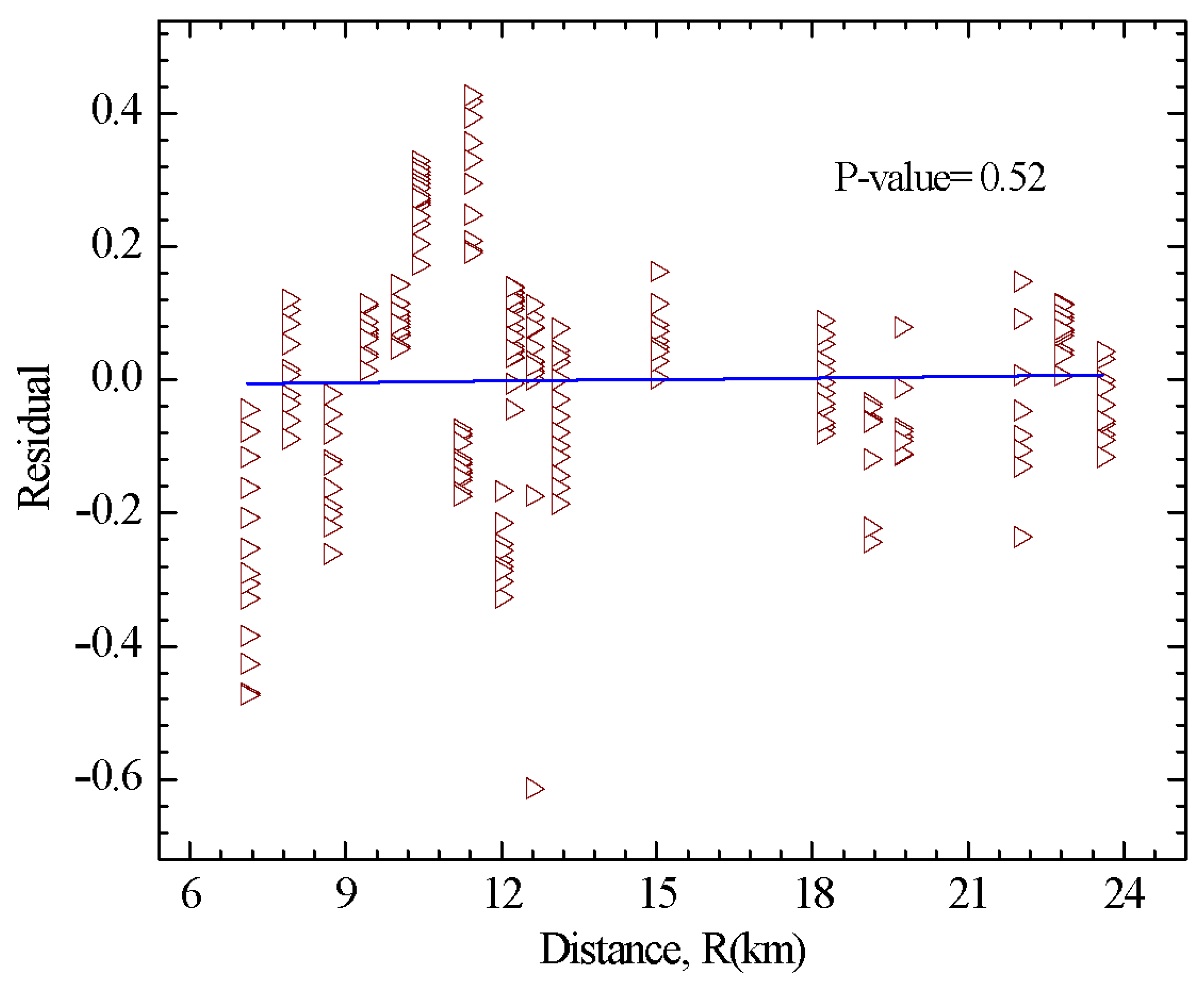 Sustainability 13 05782 g020 Sustainability 13 05782 g020