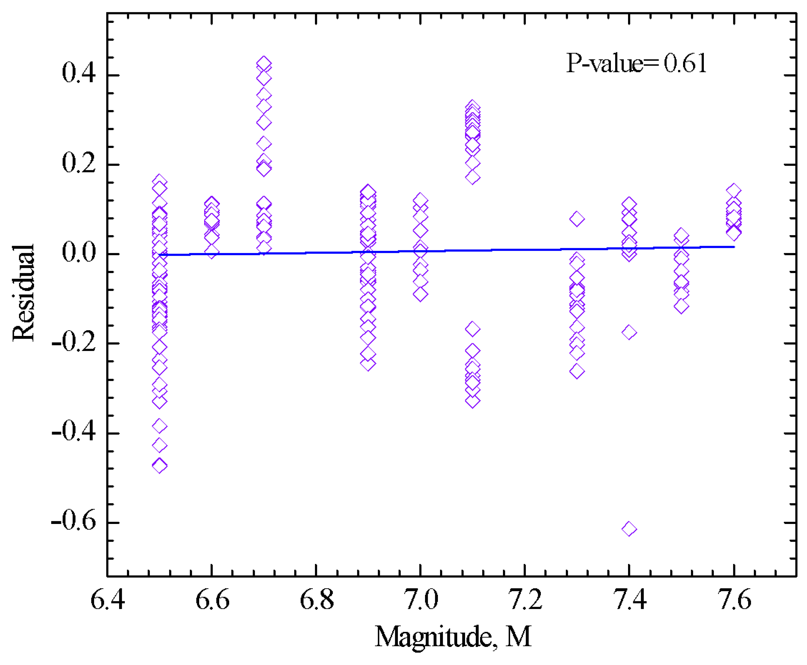 Sustainability 13 05782 g021 Sustainability 13 05782 g021