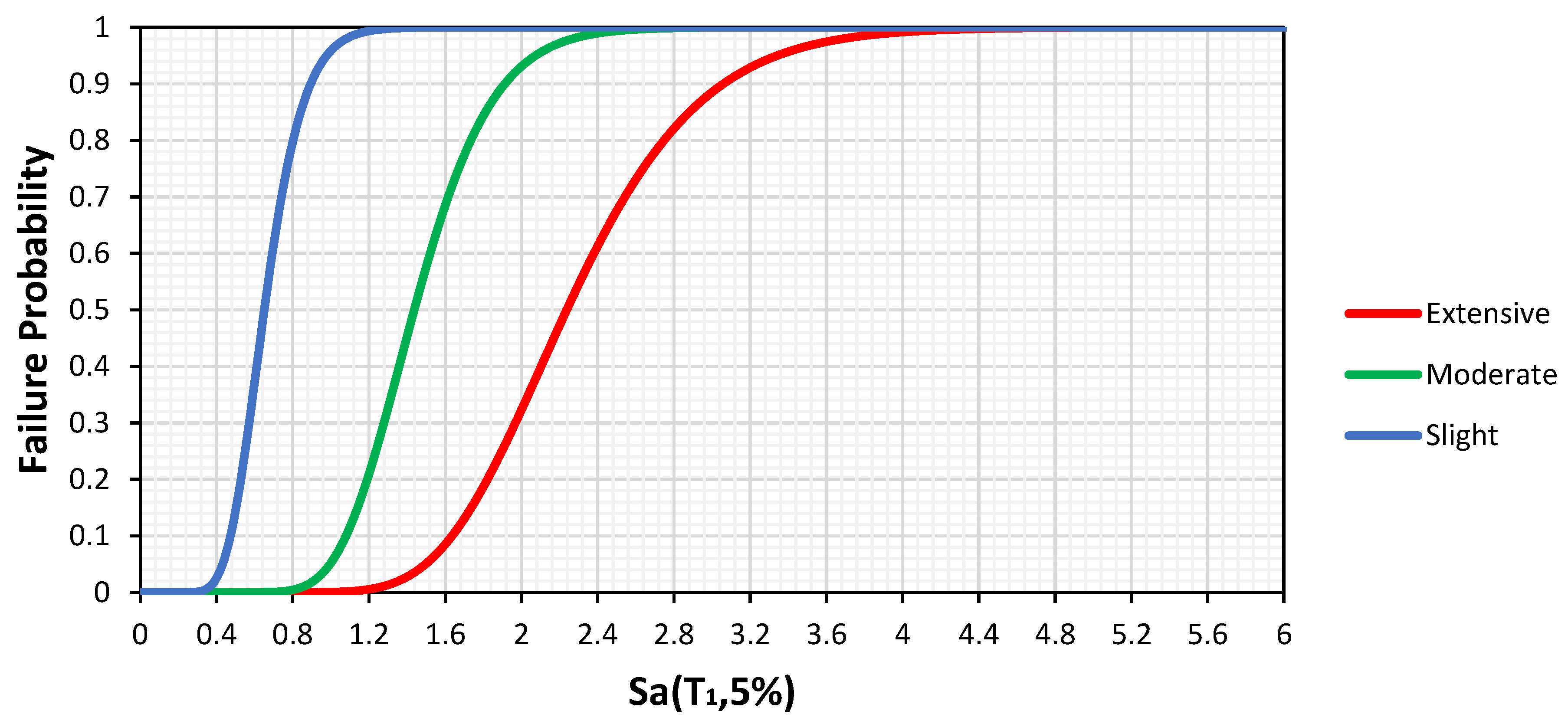 Sustainability 13 05782 g022 Sustainability 13 05782 g022